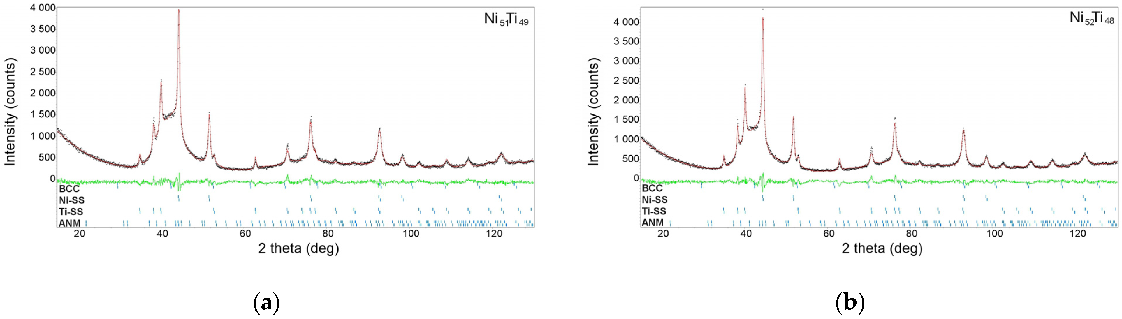 Materials 18 01882 g007