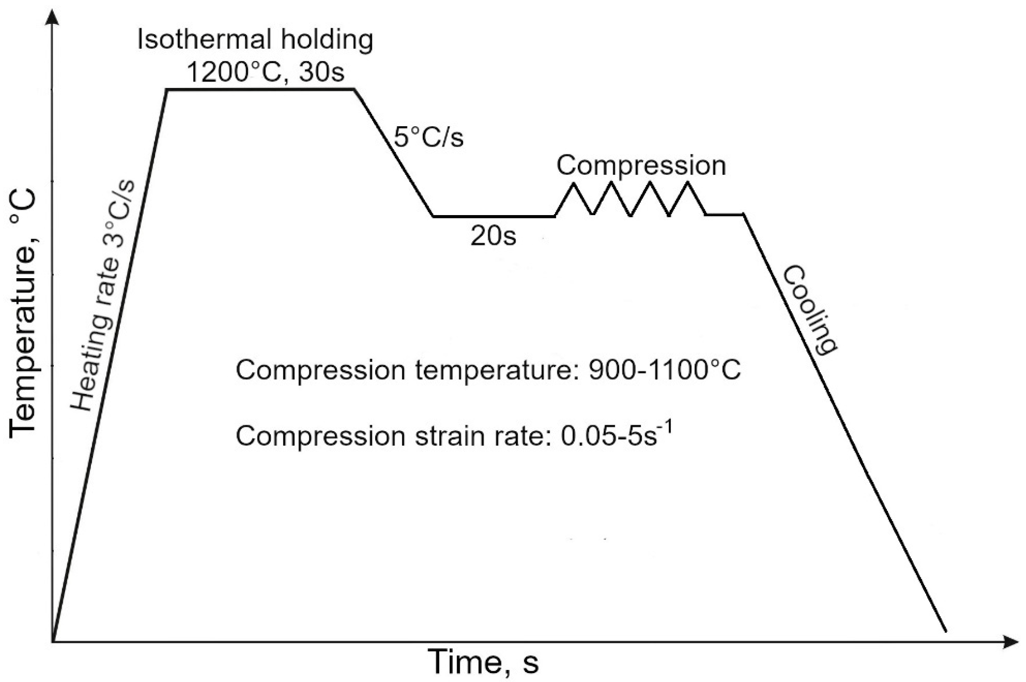 Materials 18 01883 g002