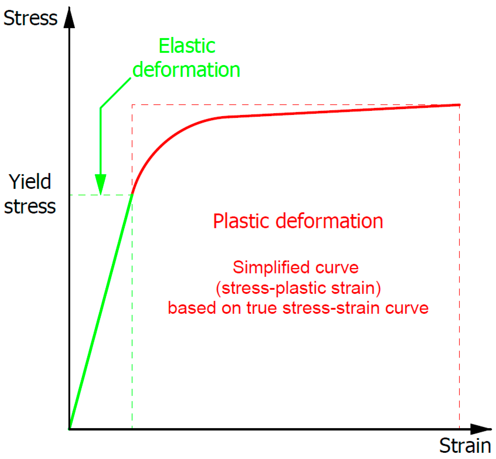Materials 18 01883 g004