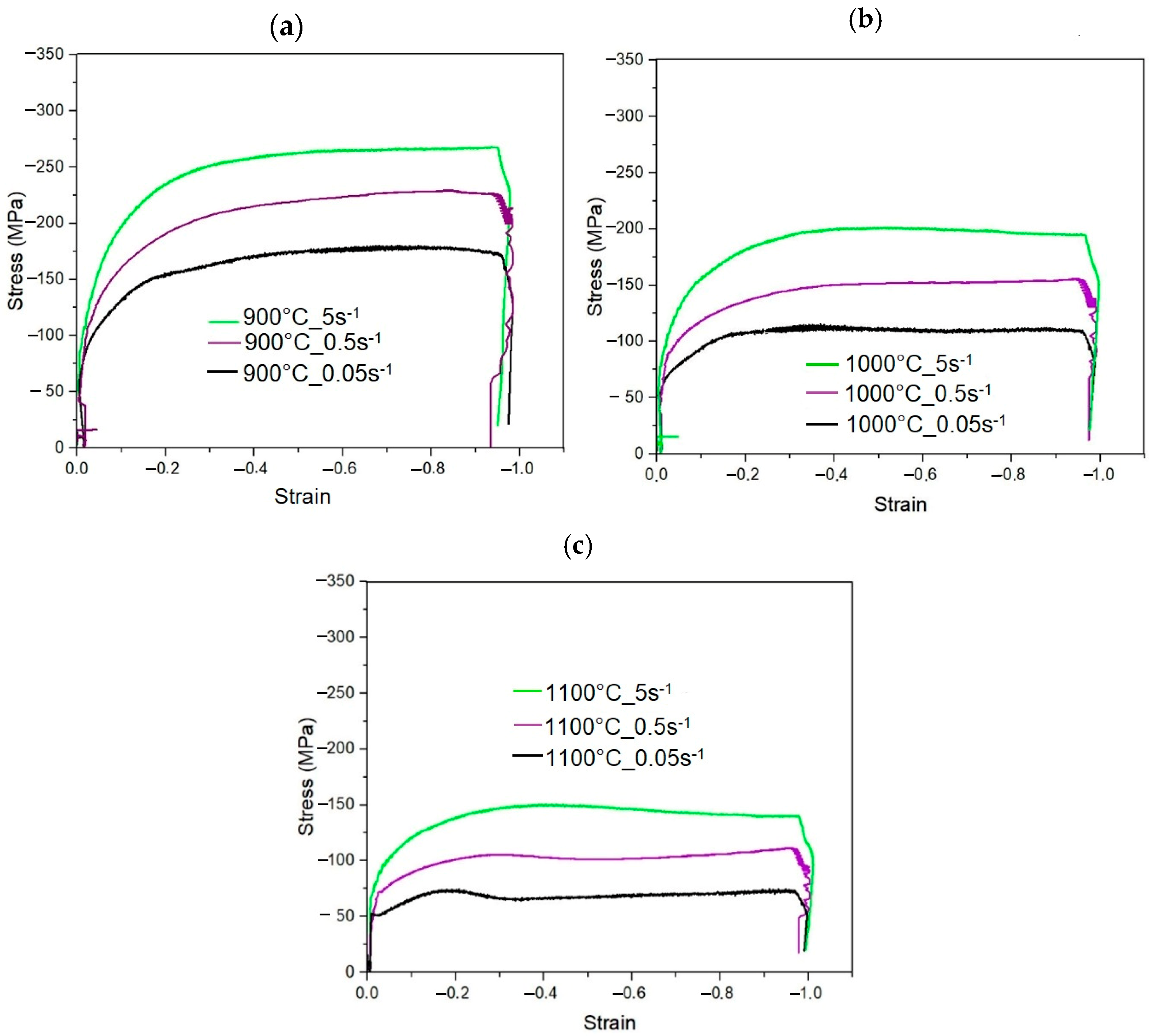 Materials 18 01883 g005