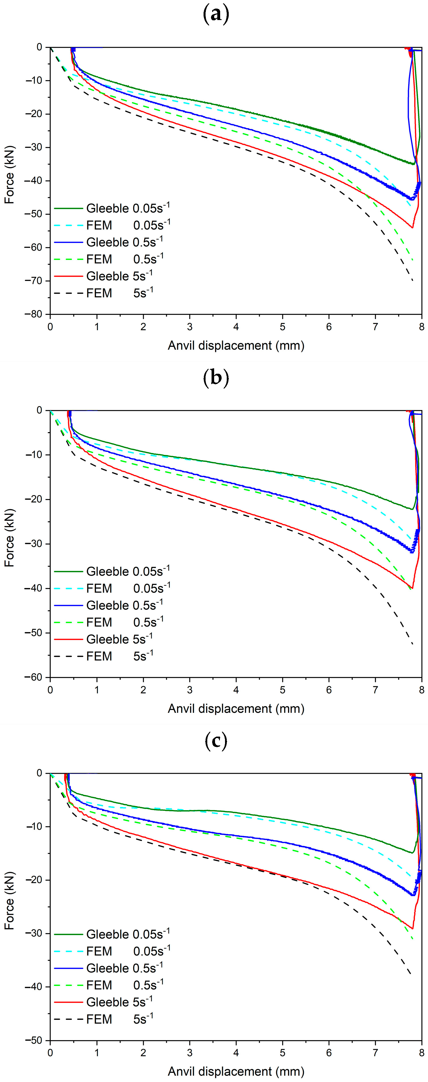 Materials 18 01883 g006