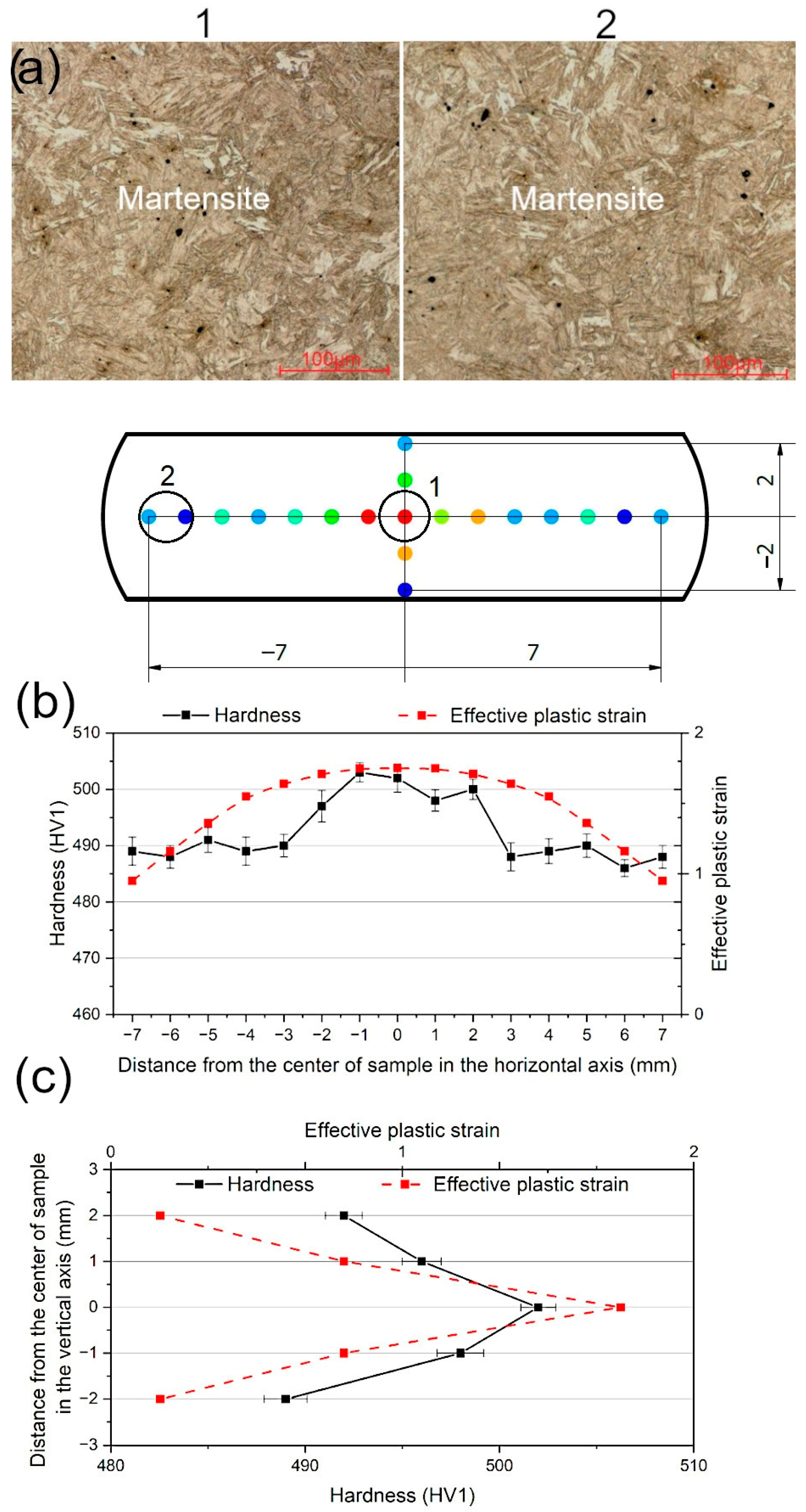 Materials 18 01883 g011