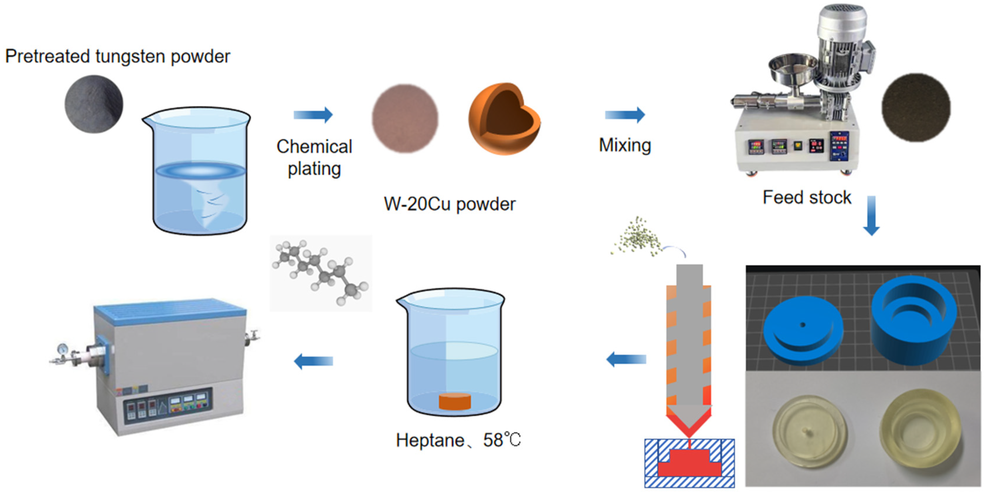 Materials 18 01885 g001
