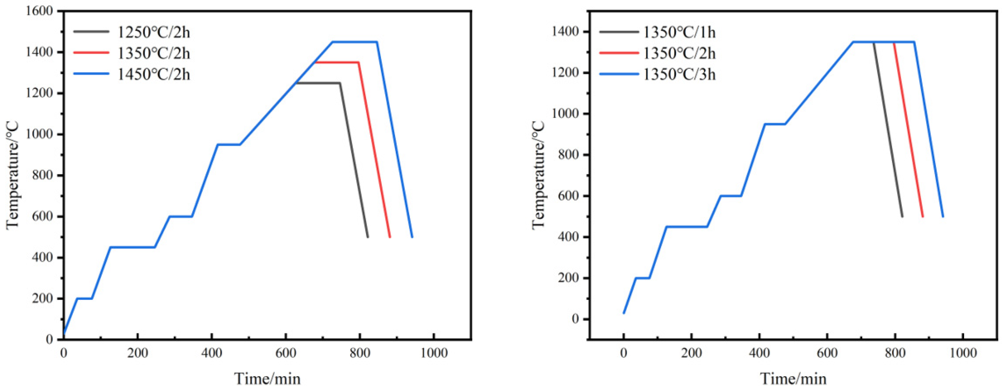 Materials 18 01885 g002
