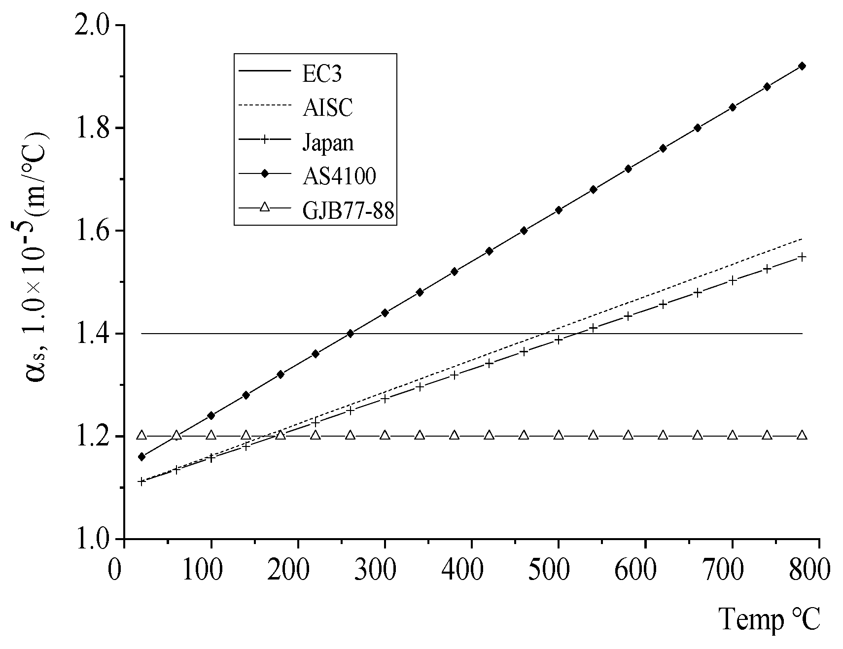 Materials 18 01886 g001