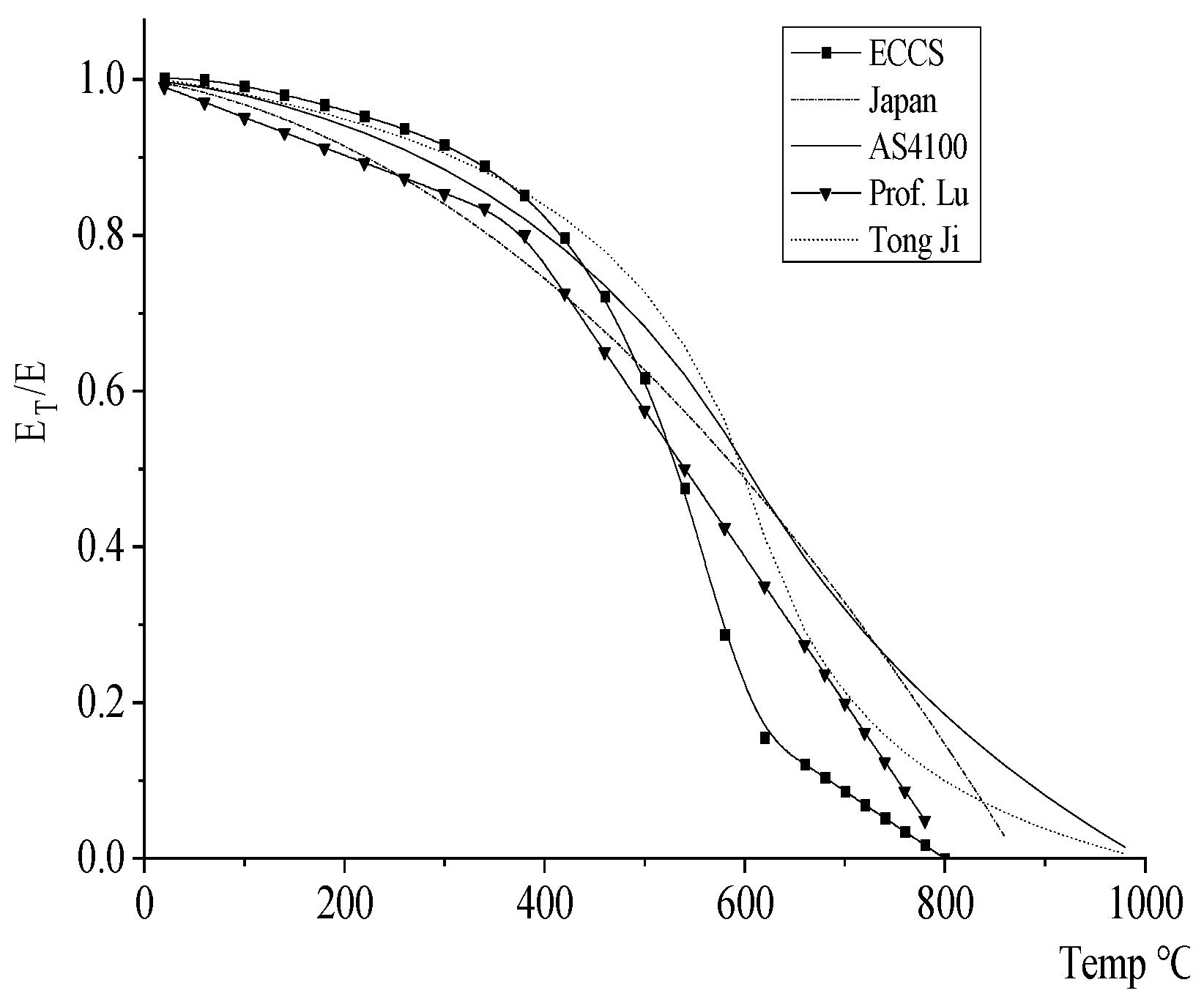 Materials 18 01886 g002