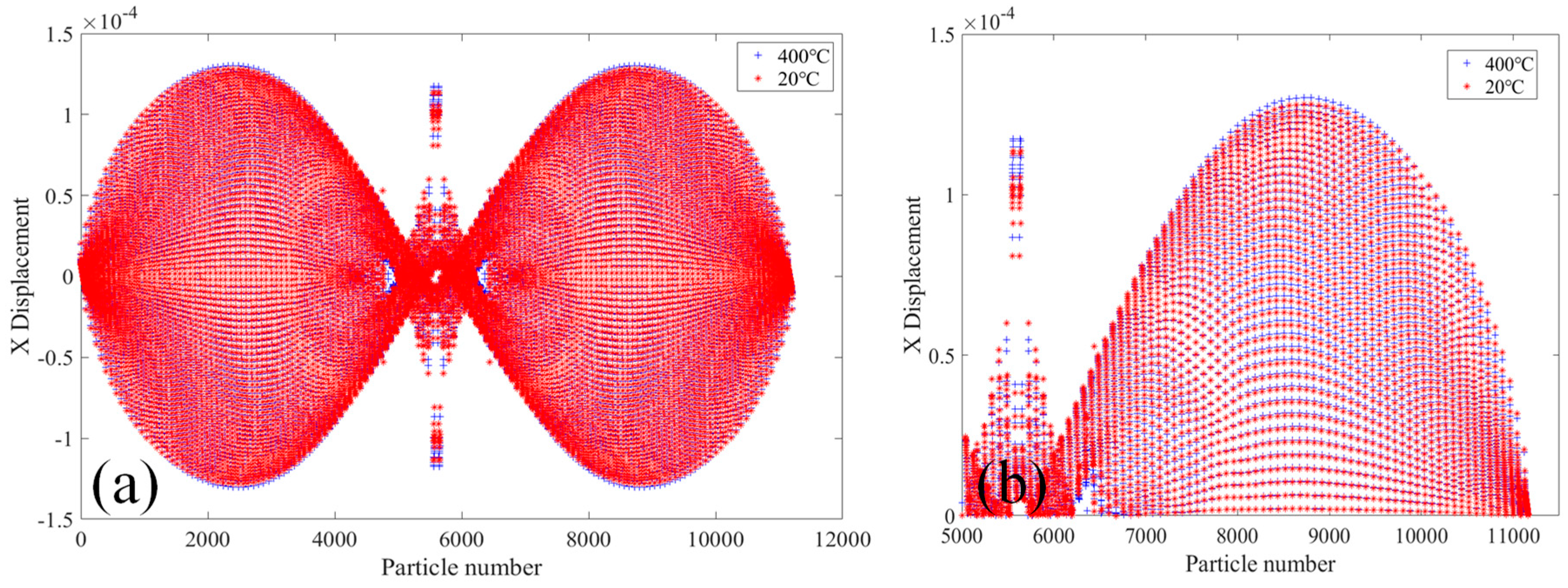 Materials 18 01886 g010