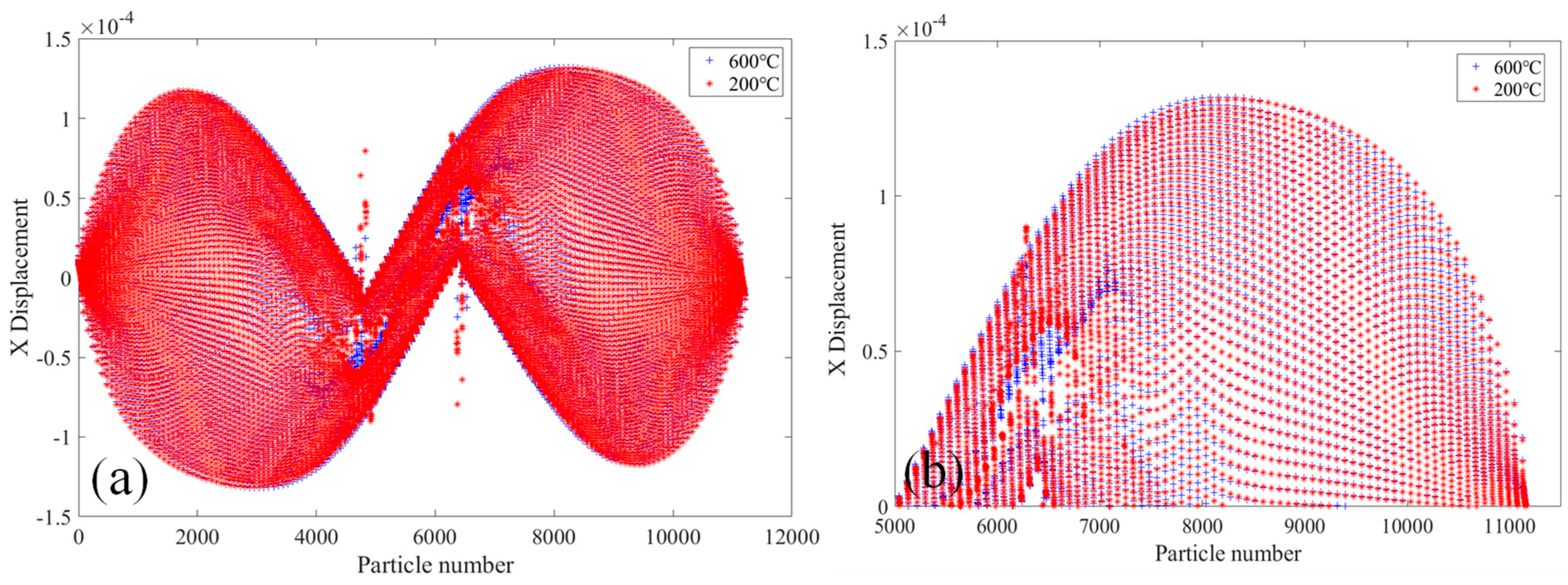 Materials 18 01886 g013