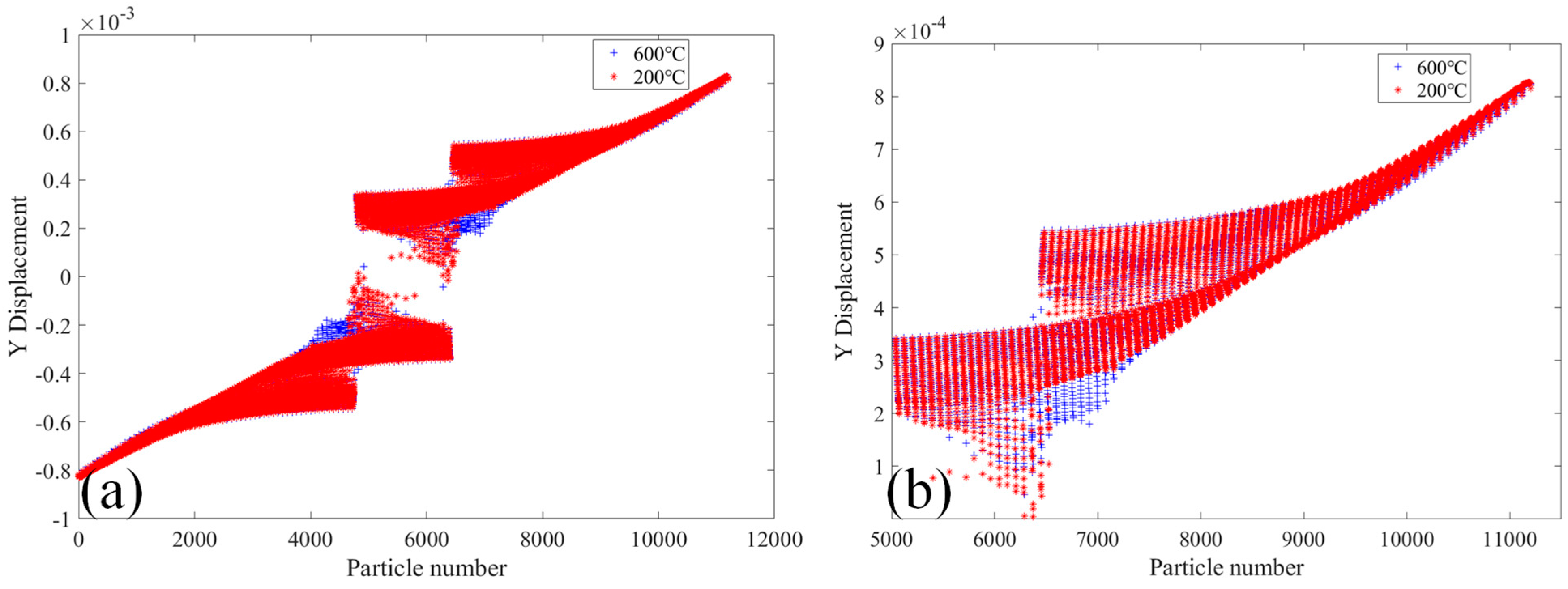 Materials 18 01886 g014