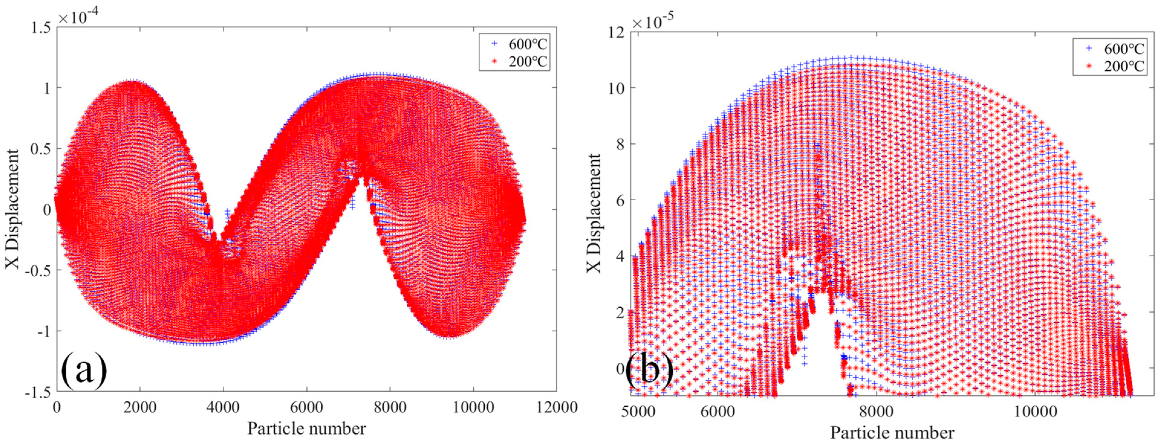 Materials 18 01886 g016