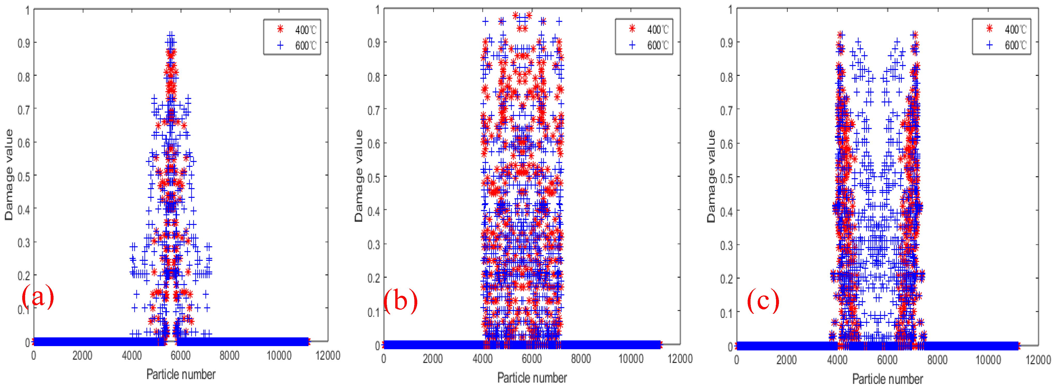 Materials 18 01886 g018