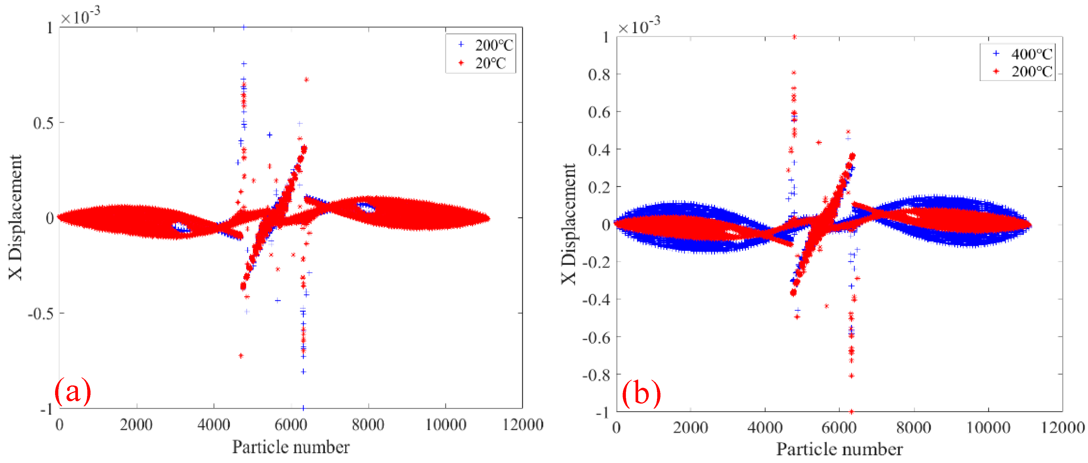 Materials 18 01886 g022