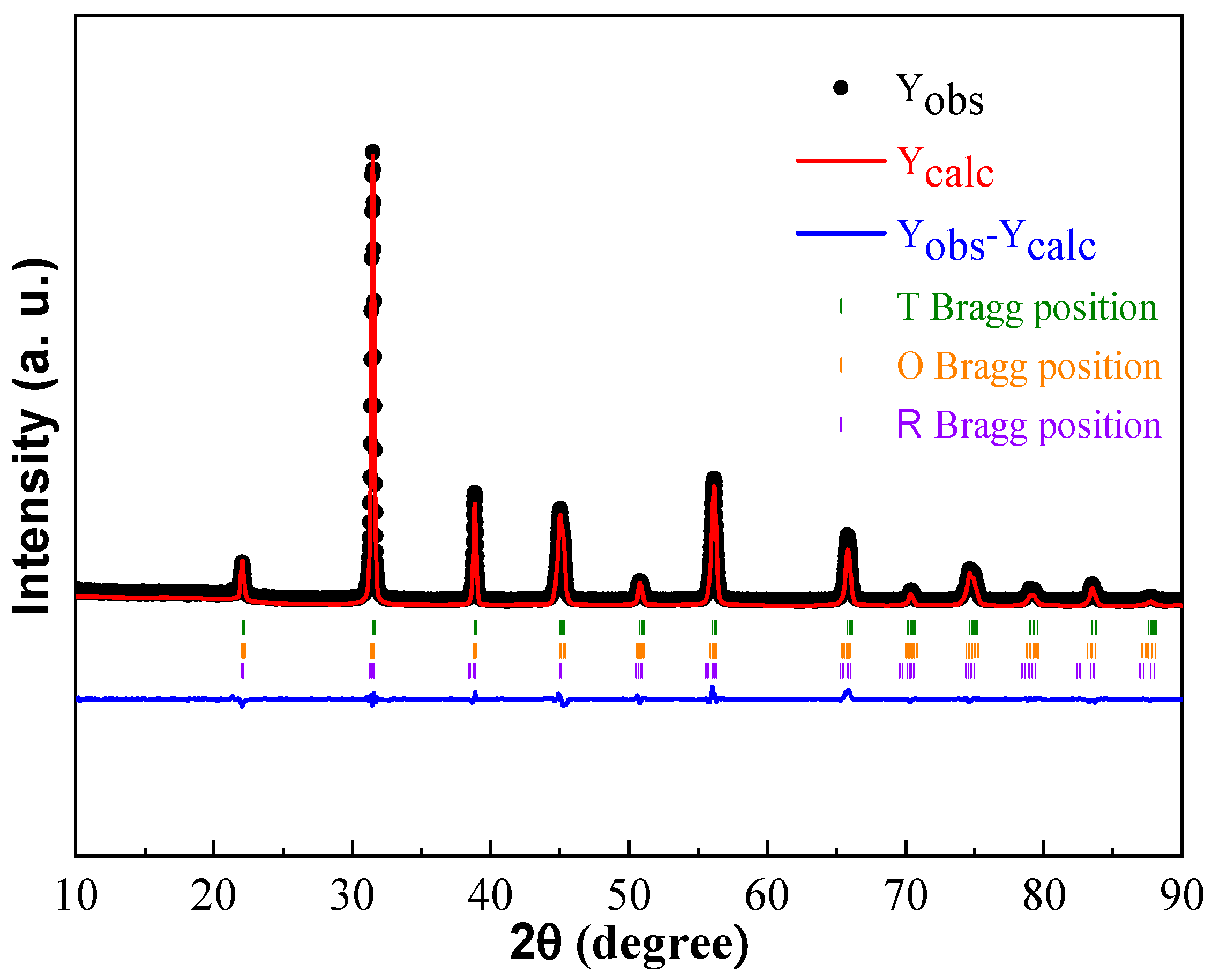 Materials 18 01888 g002