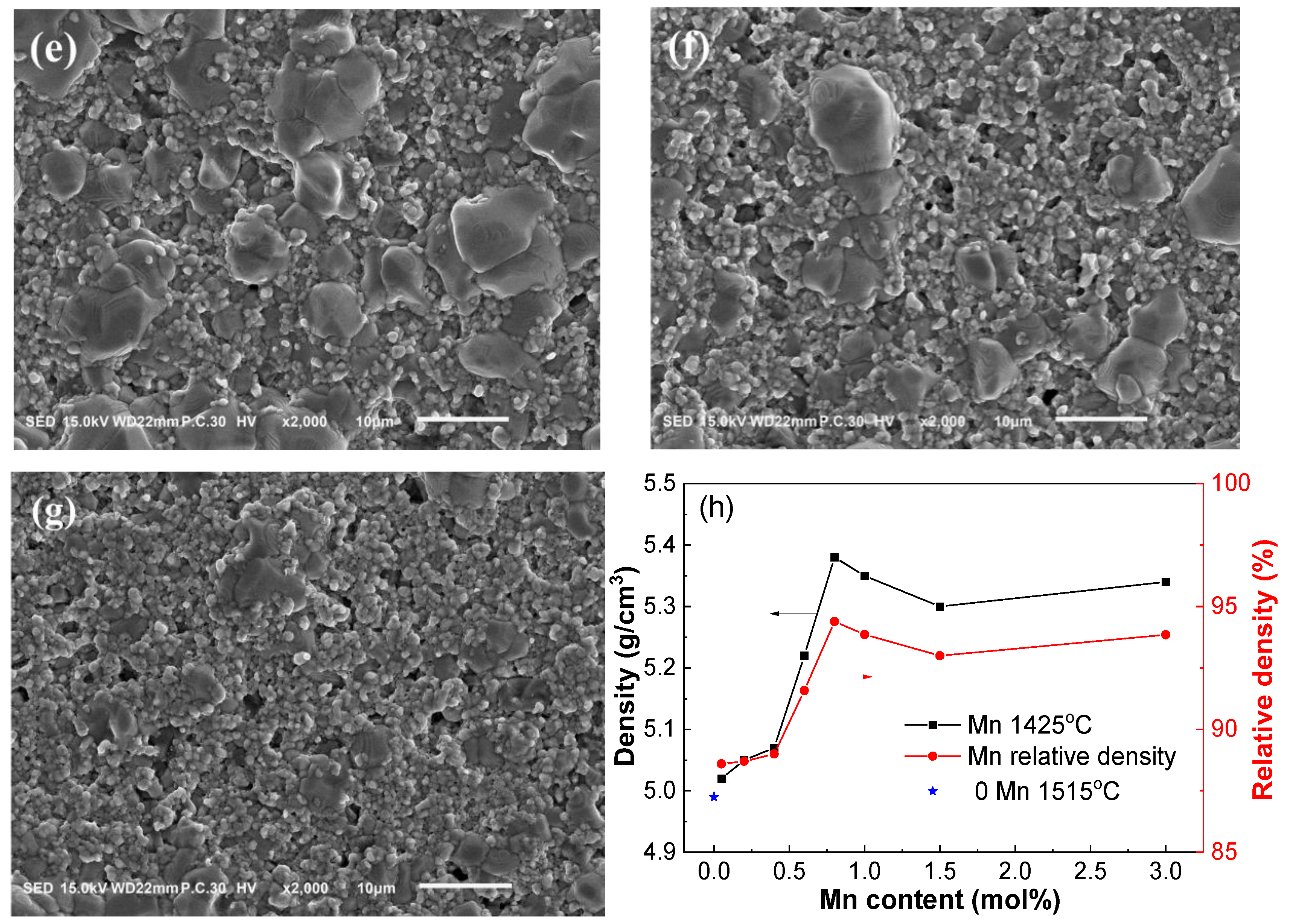 Materials 18 01888 g004b