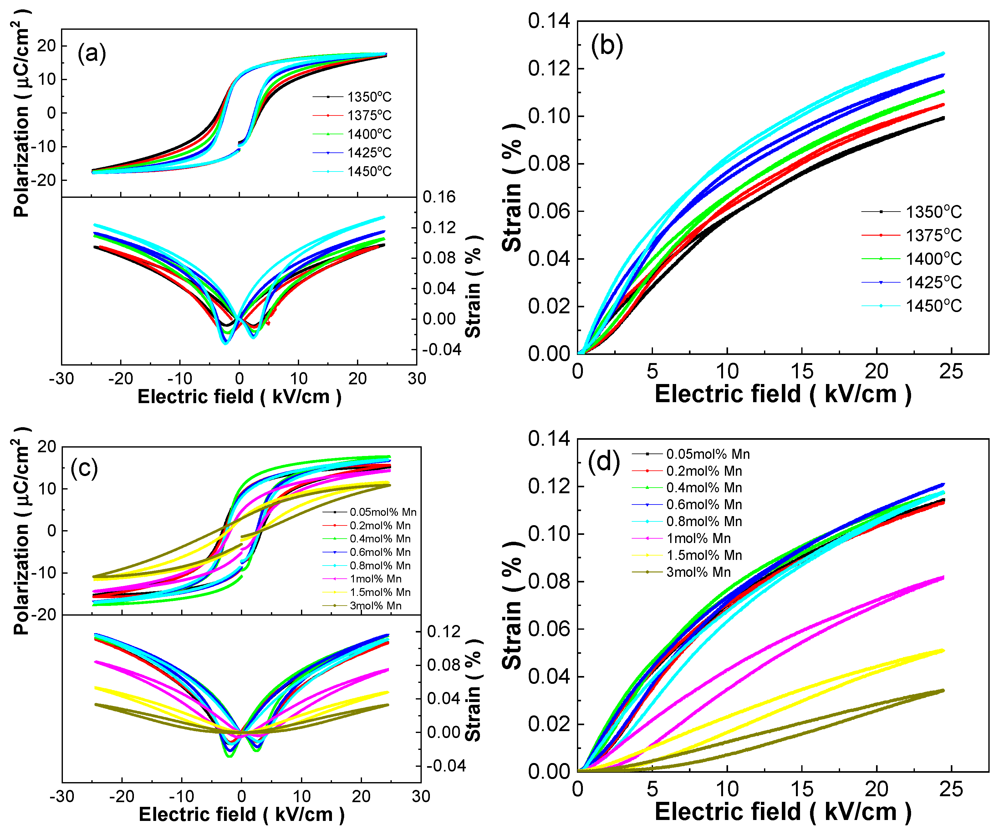 Materials 18 01888 g007