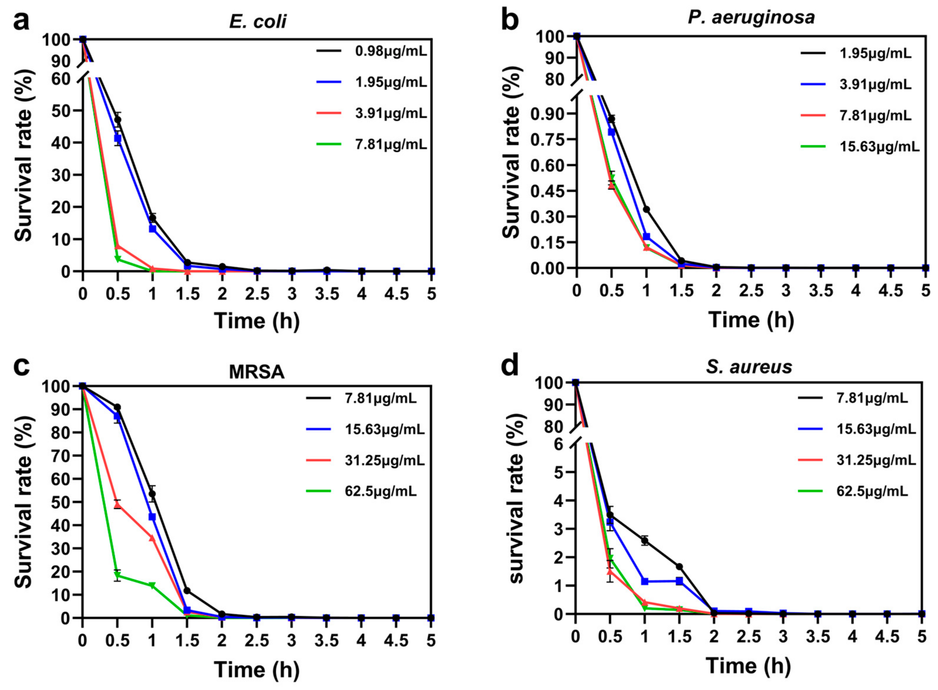 Materials 18 01889 g006
