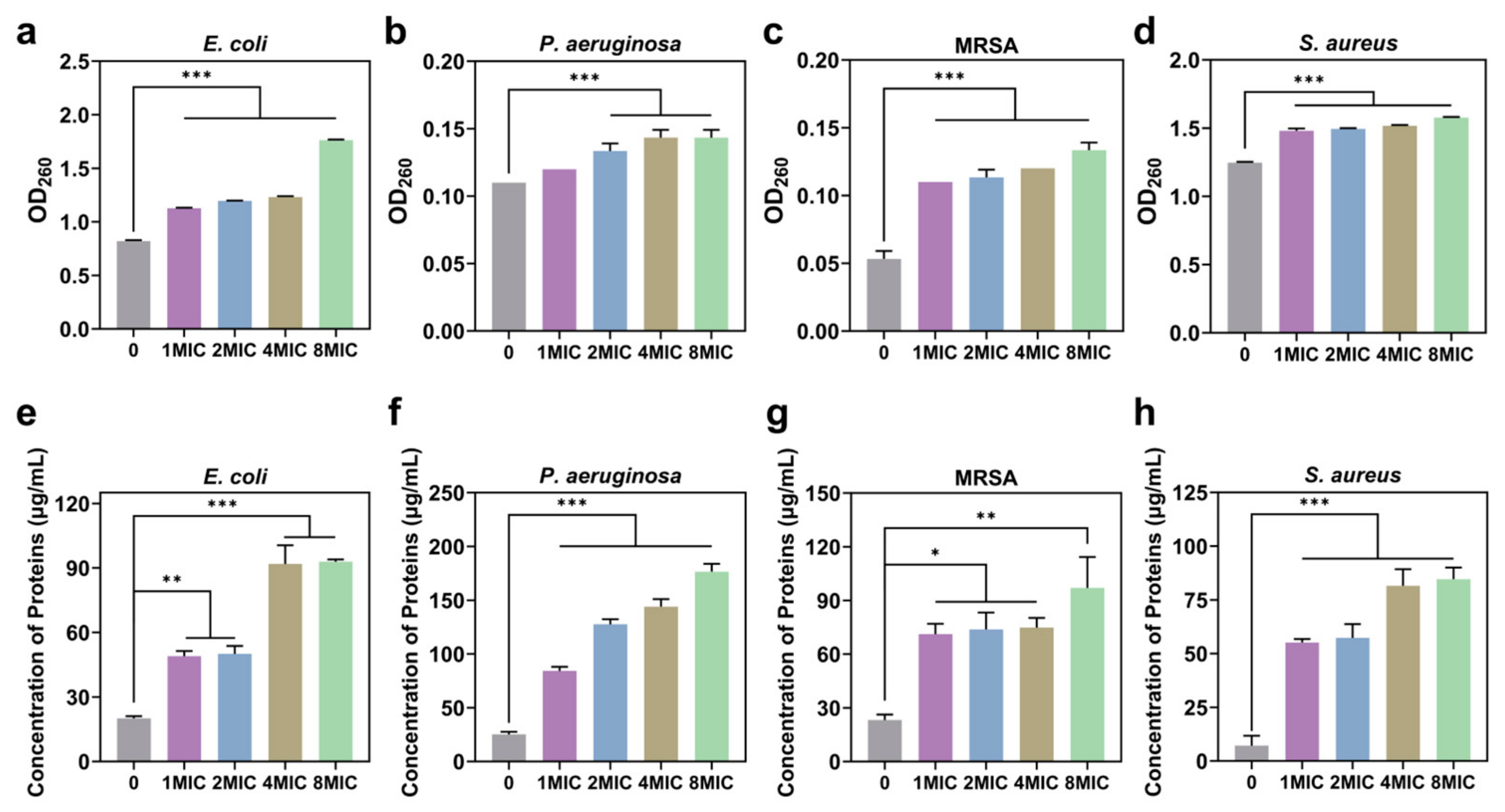 Materials 18 01889 g010