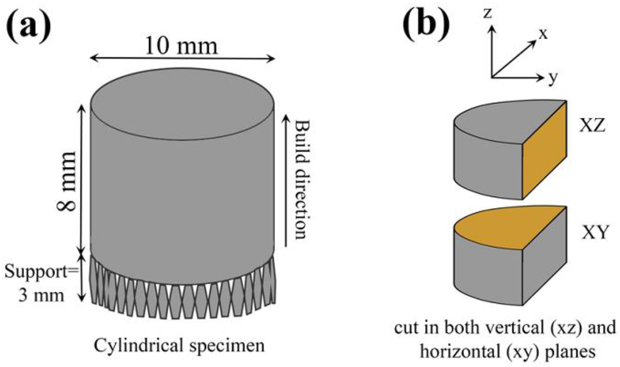 Materials 18 01890 g001