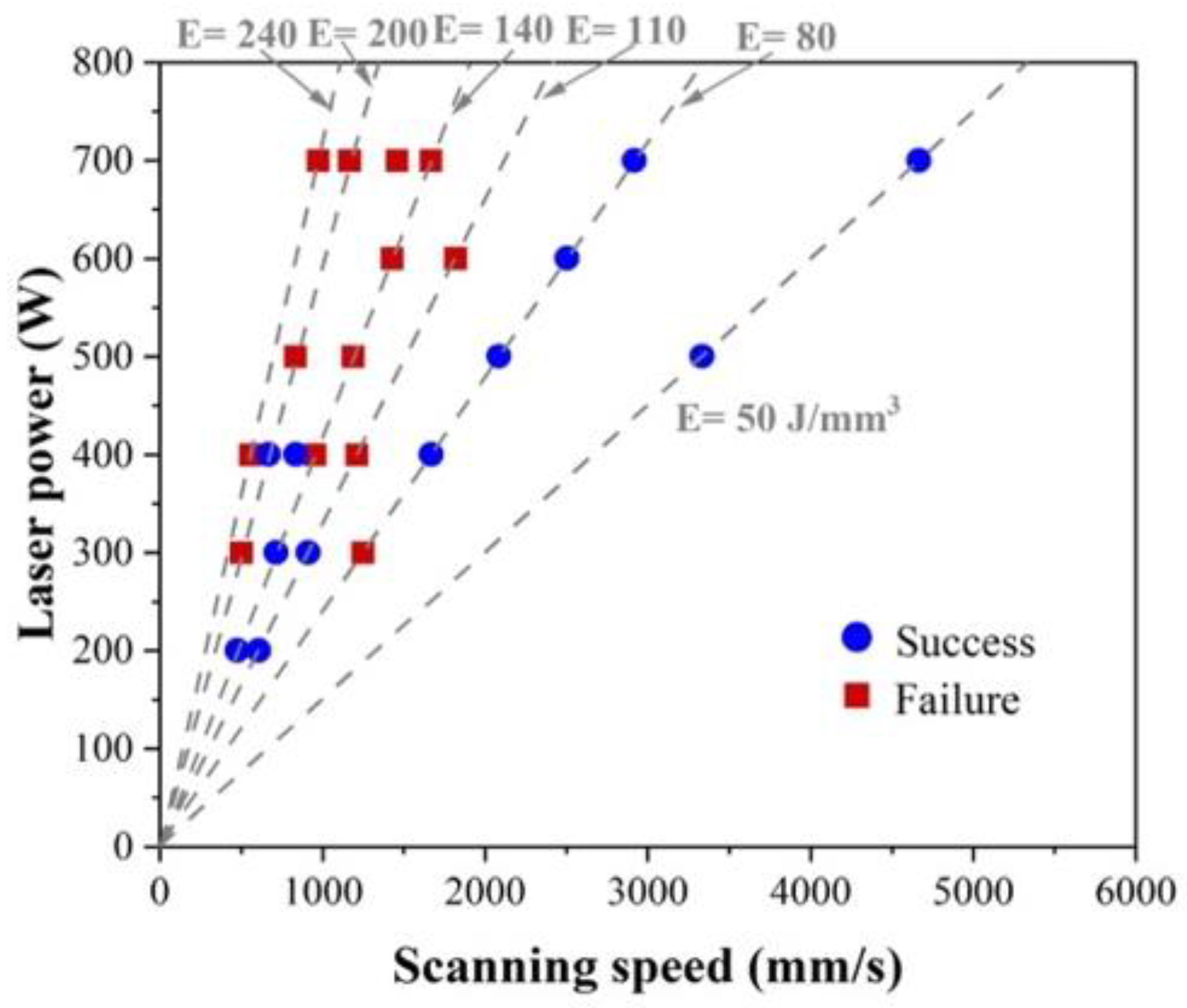 Materials 18 01890 g004