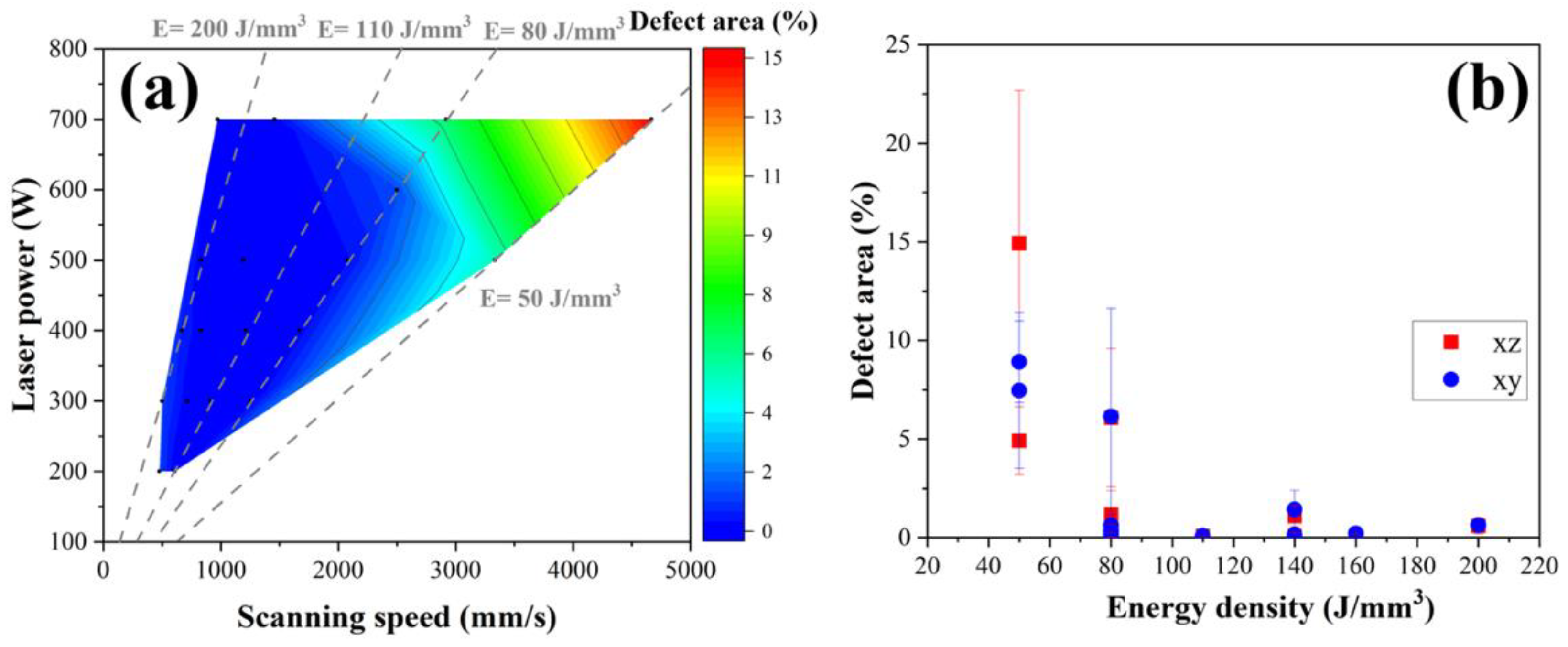 Materials 18 01890 g005
