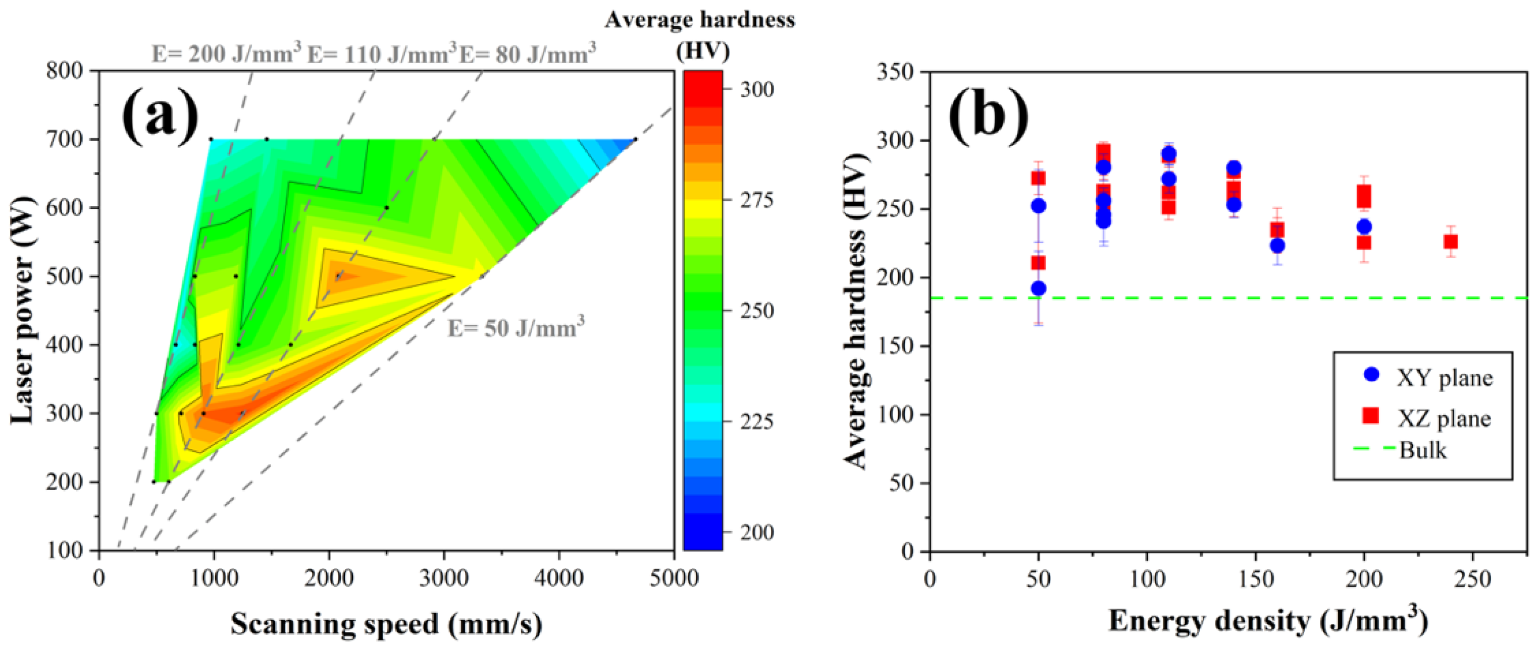 Materials 18 01890 g010