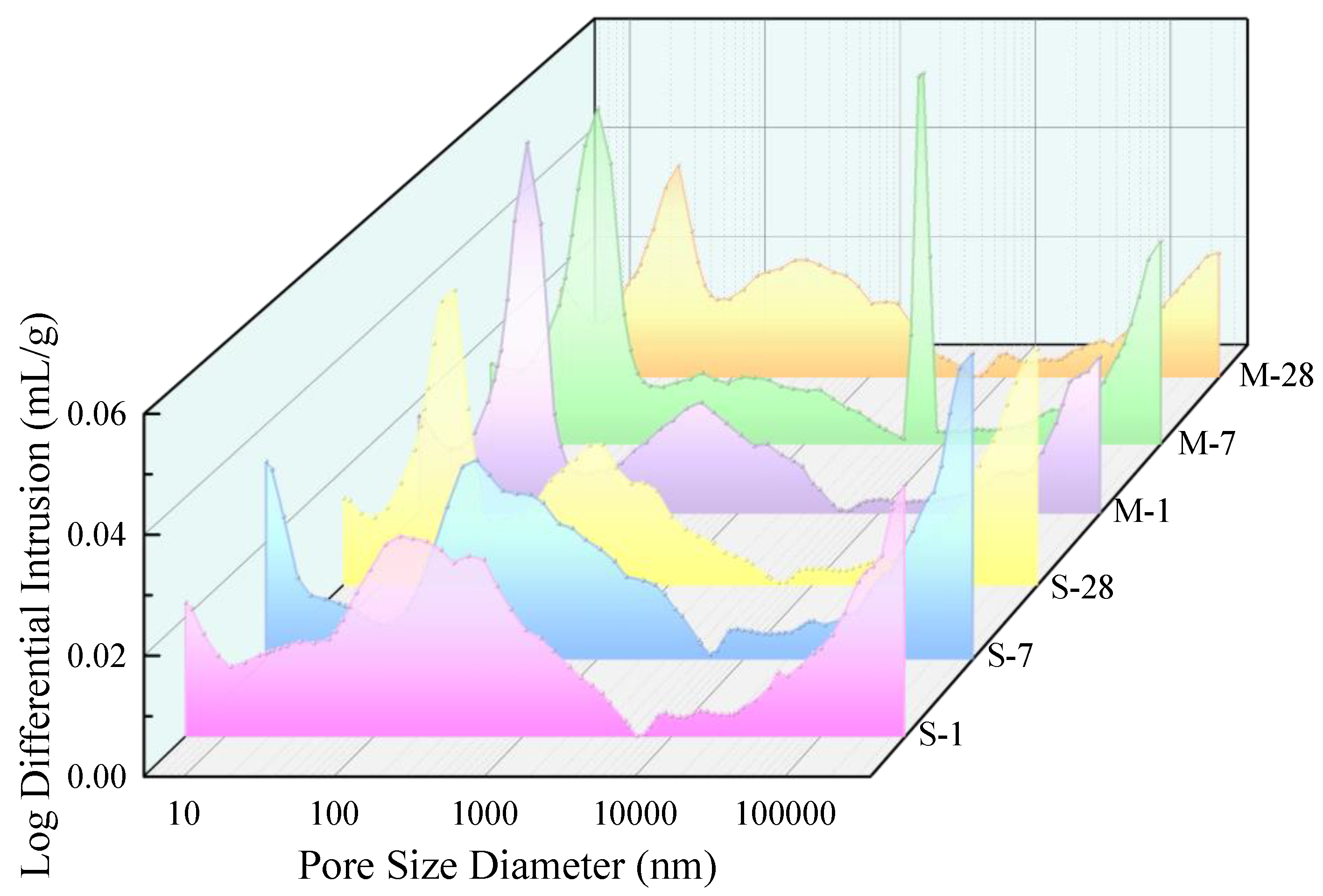 Materials 18 01892 g006