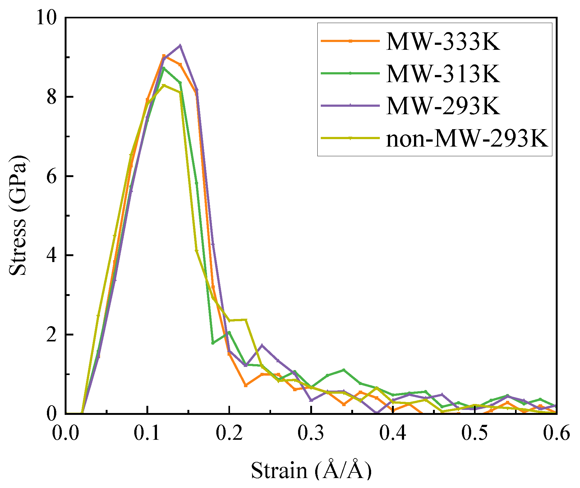 Materials 18 01892 g012