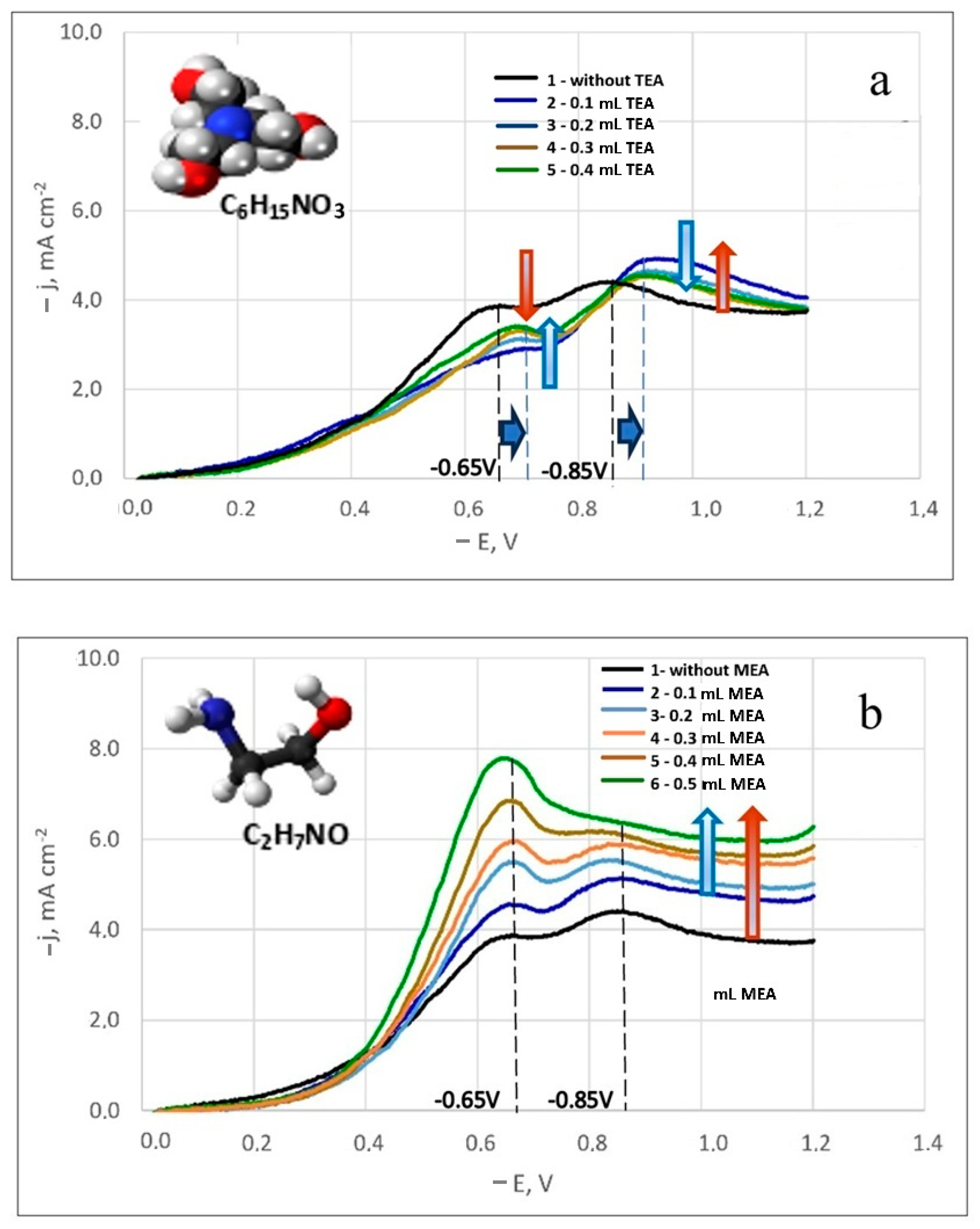 Materials 18 01893 g004