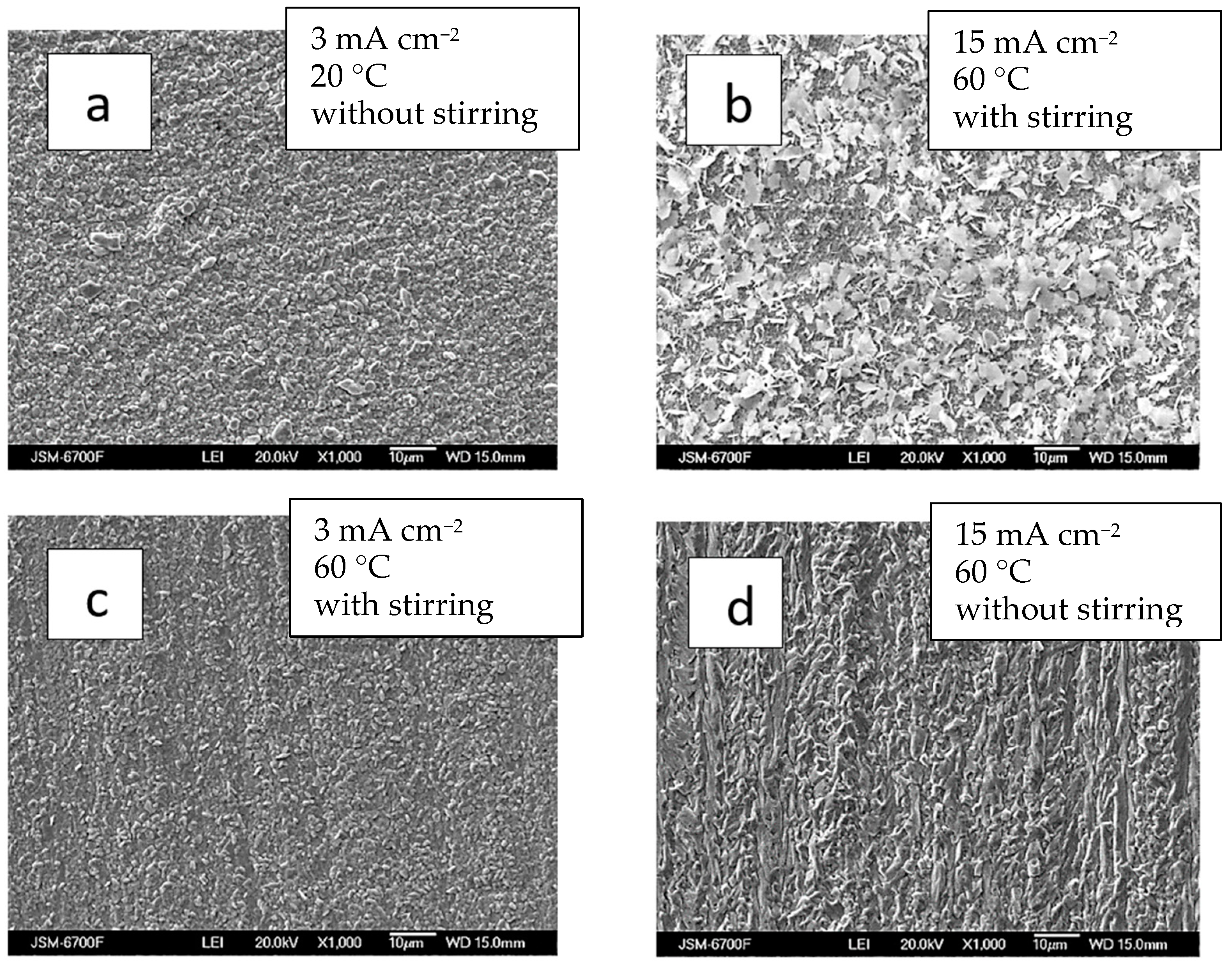 Materials 18 01893 g006