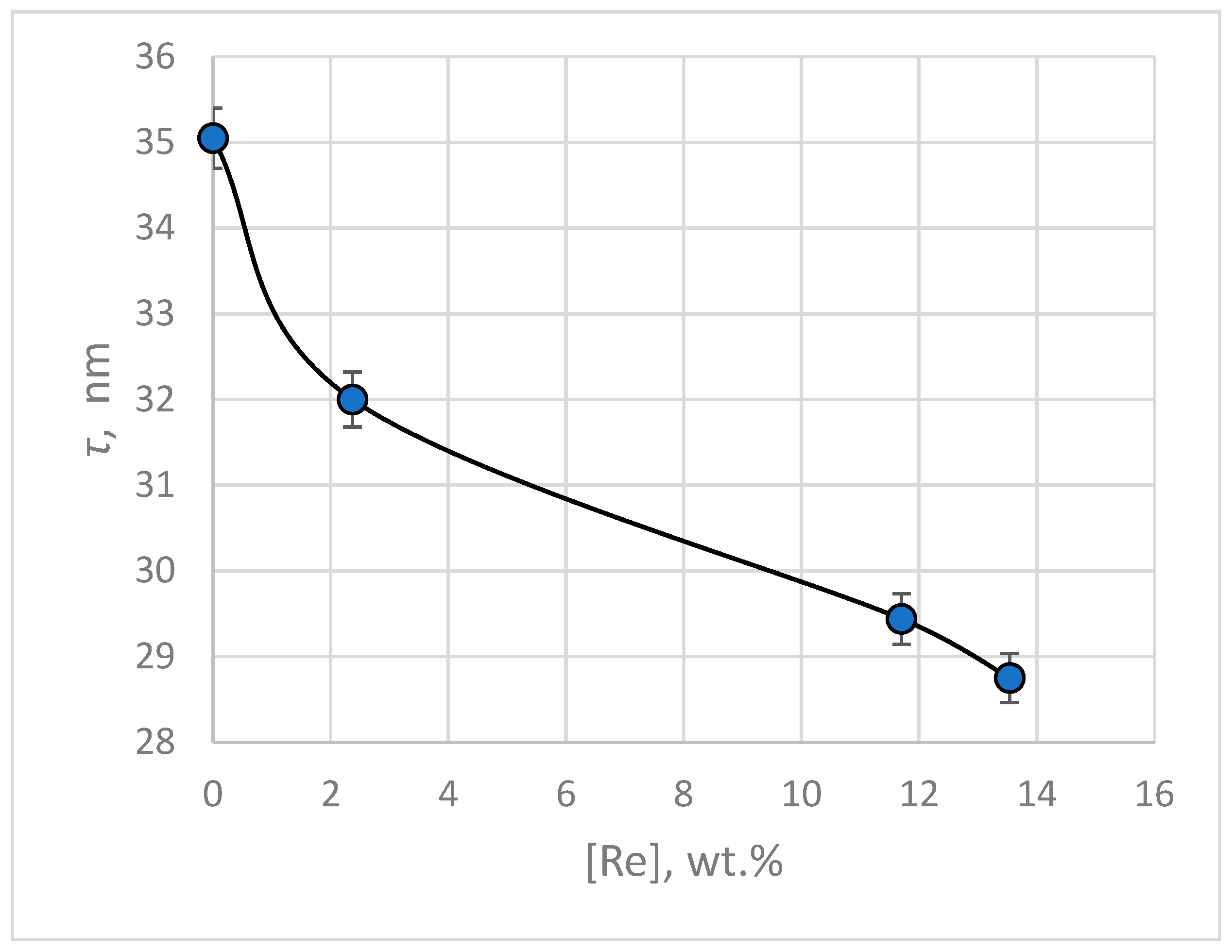 Materials 18 01893 g013