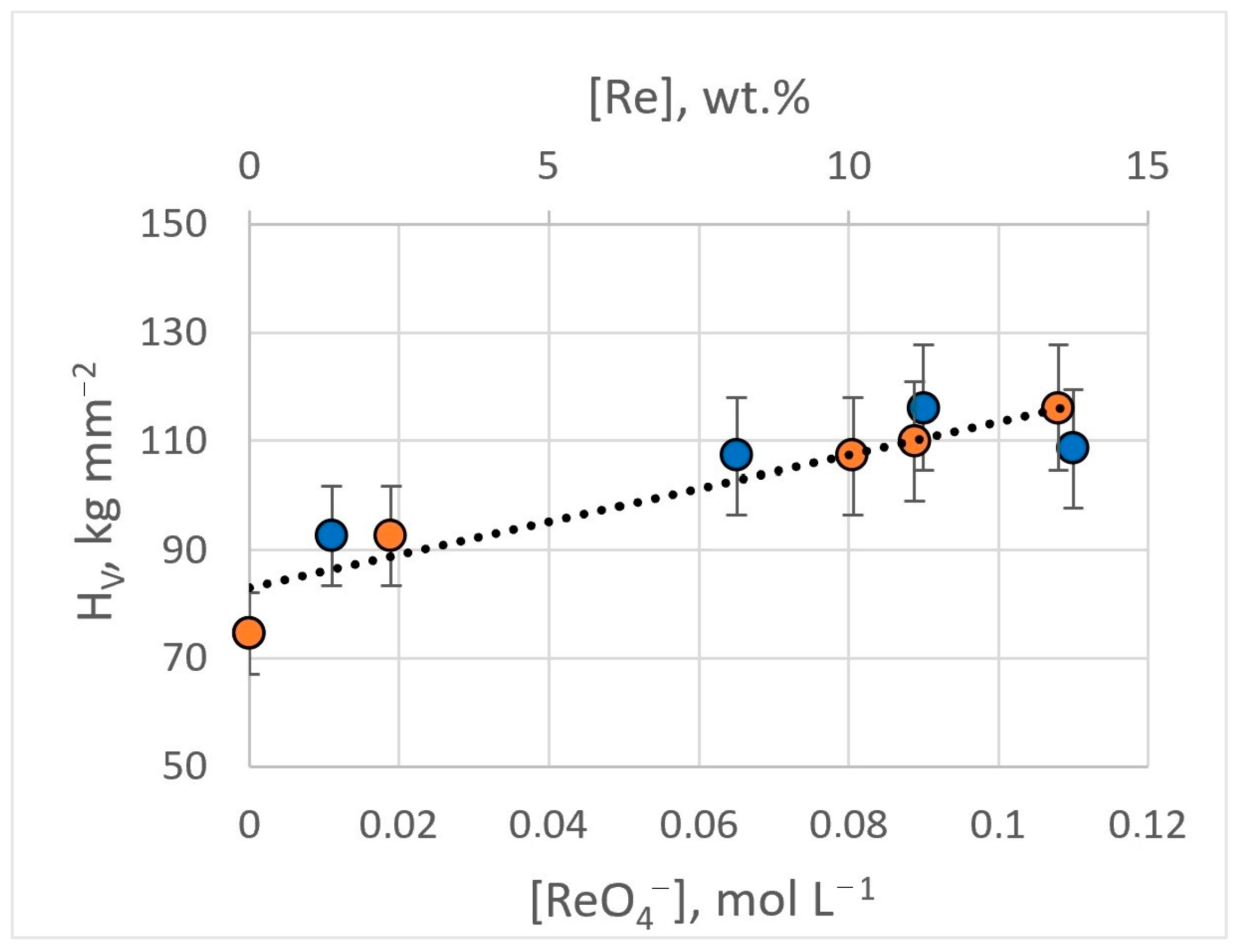 Materials 18 01893 g014