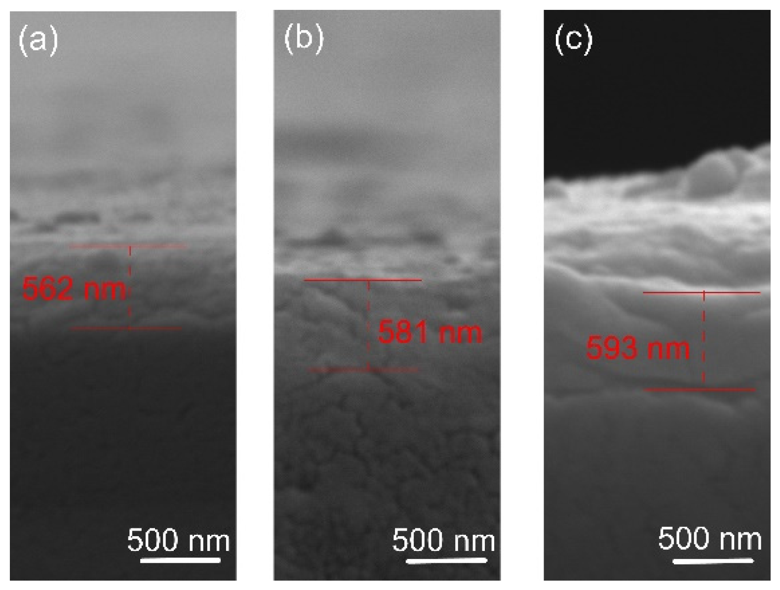 Materials 18 01895 g002