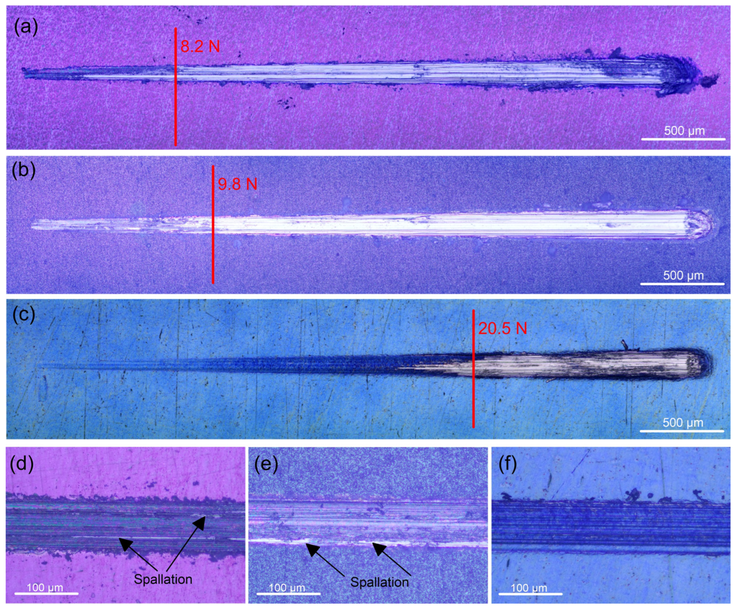 Materials 18 01895 g004