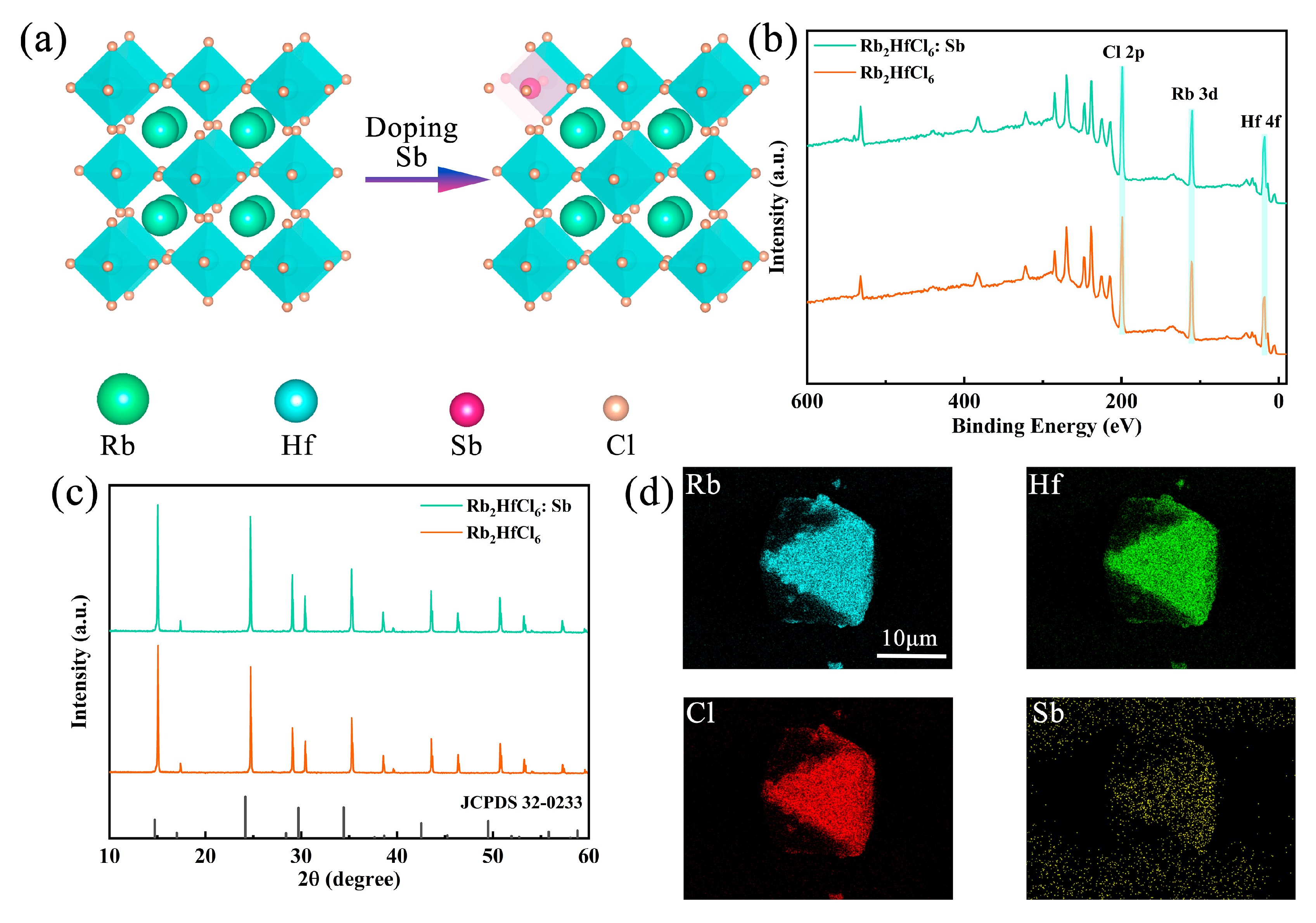 Materials 18 01896 g001