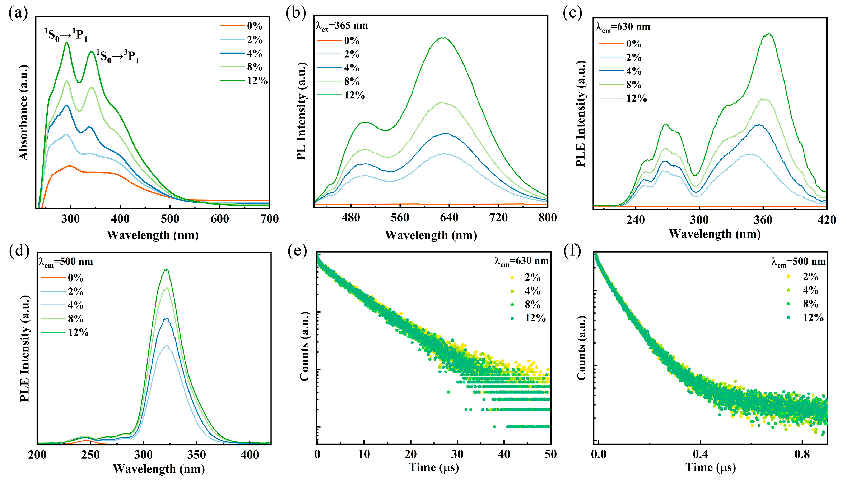 Materials 18 01896 g002