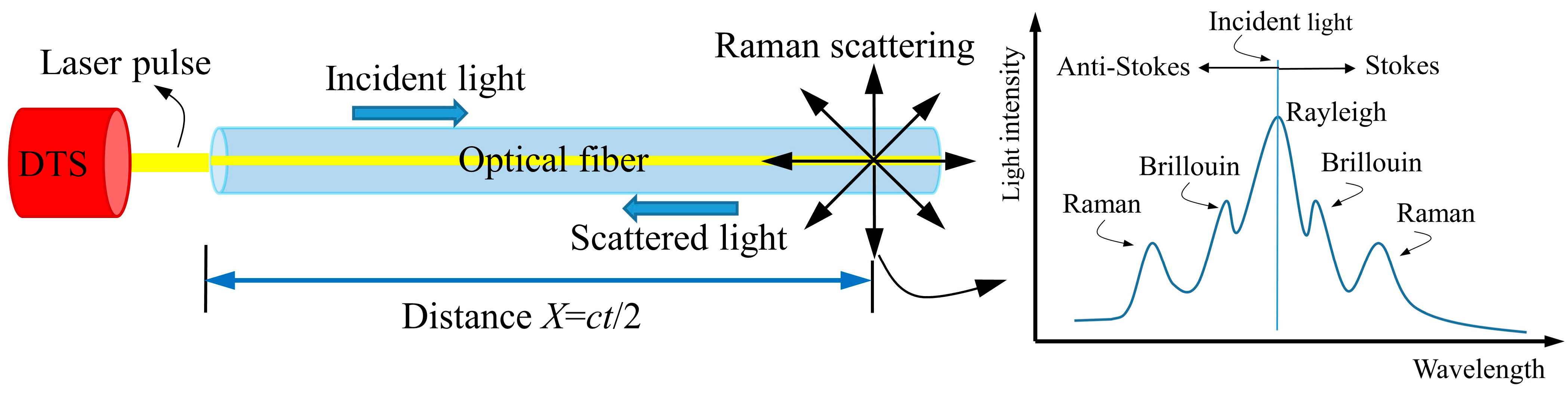 Materials 18 01897 g001