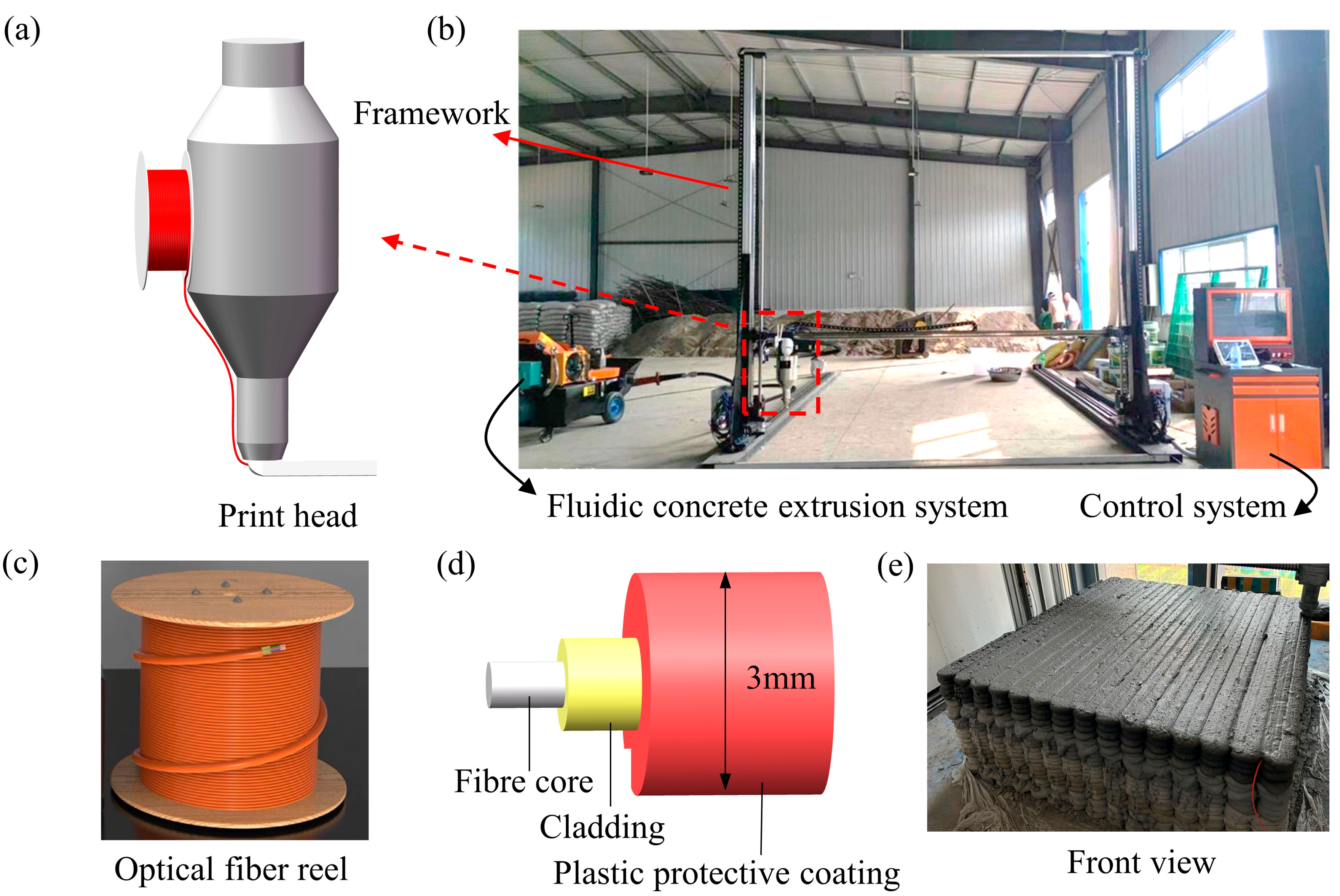 Materials 18 01897 g003