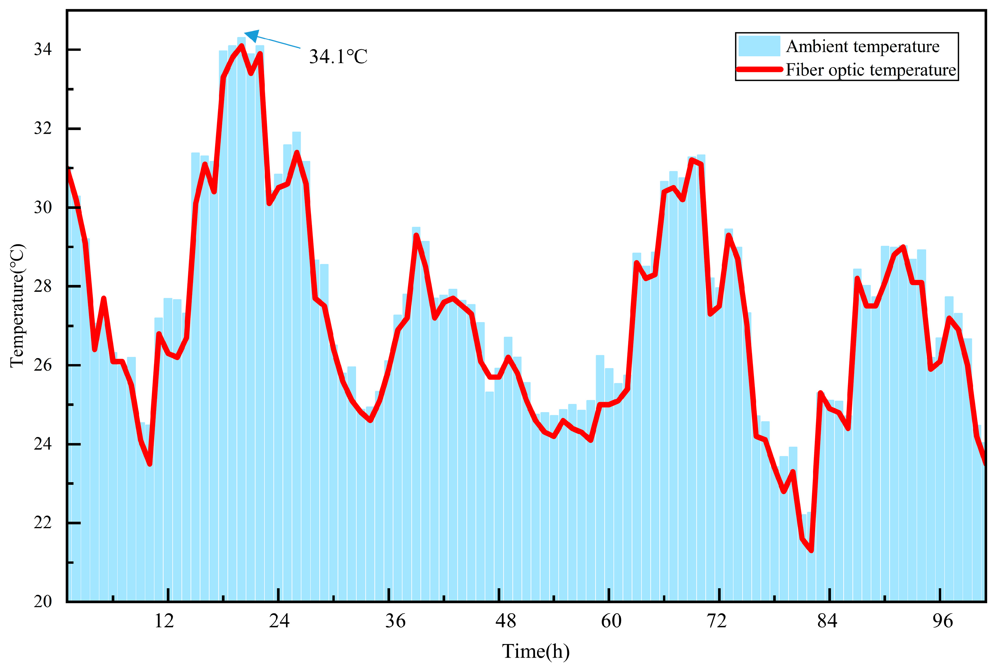 Materials 18 01897 g005