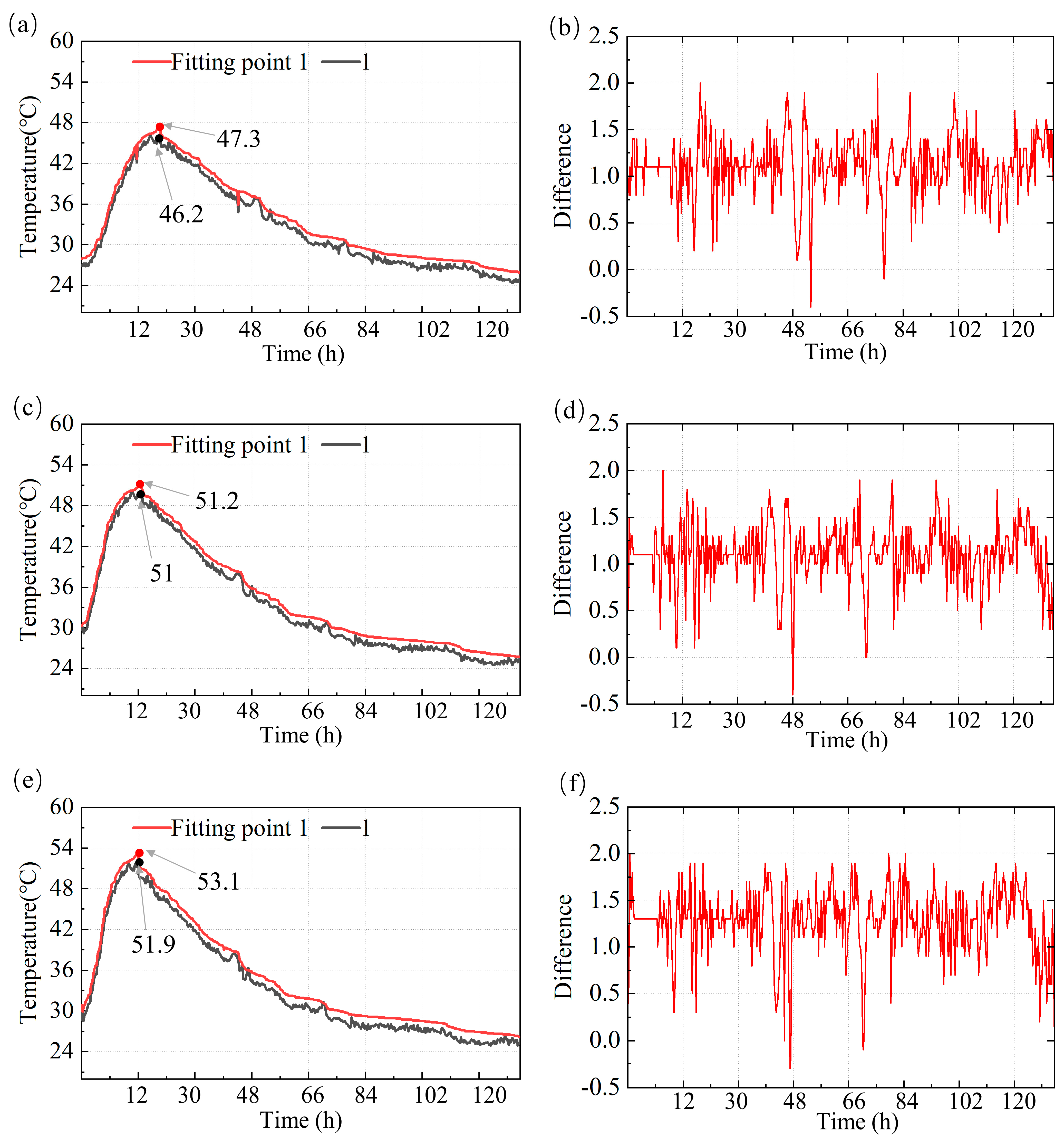 Materials 18 01897 g009