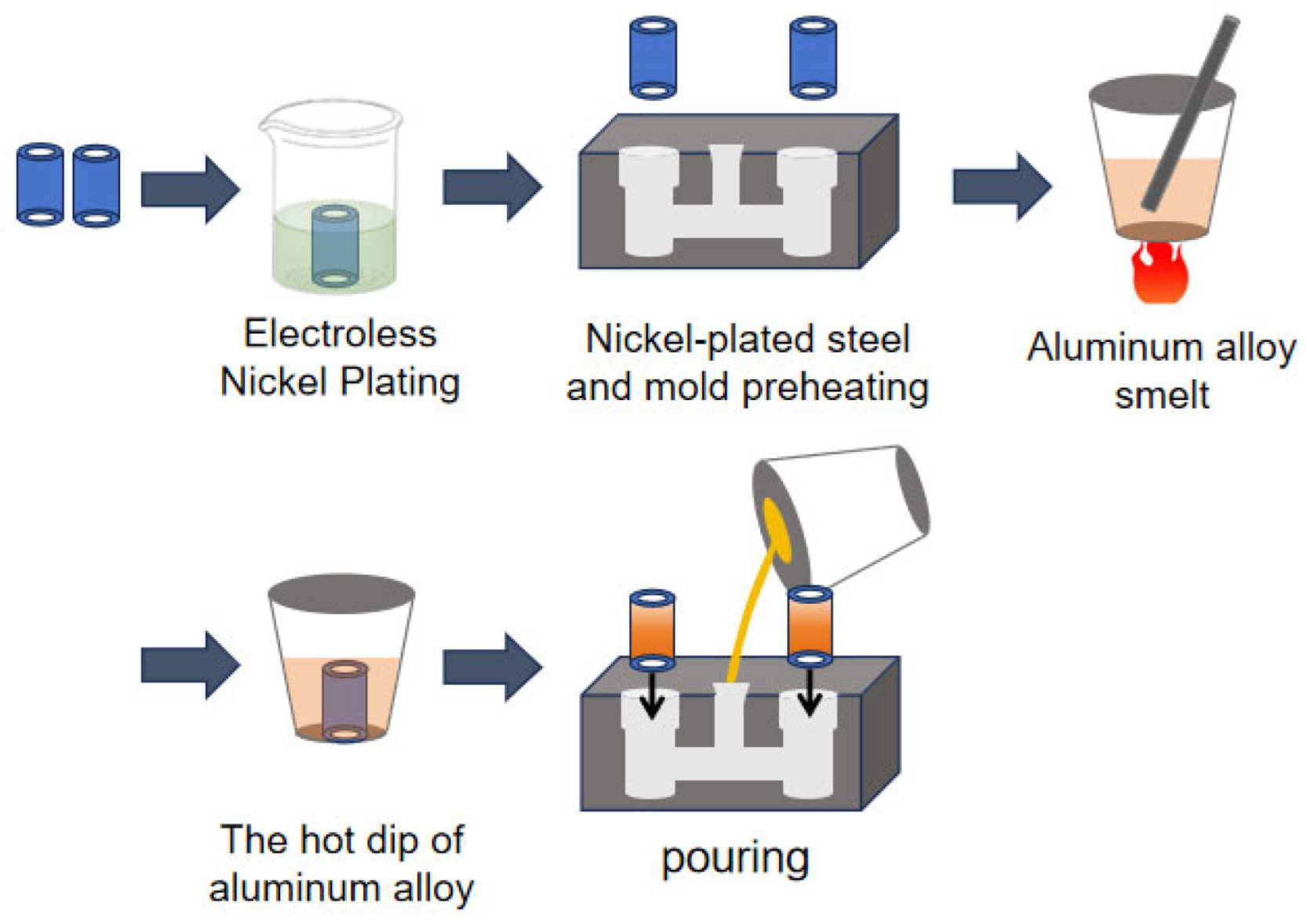 Materials 18 01898 g001