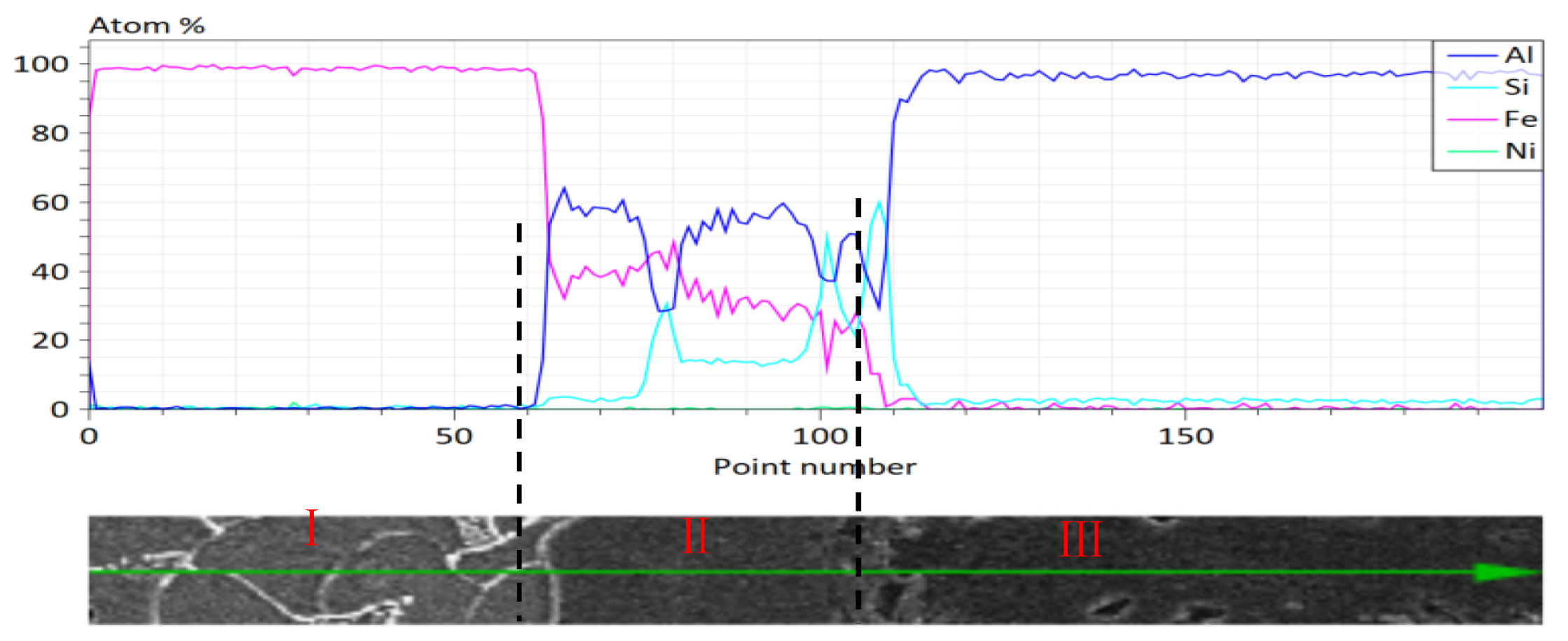 Materials 18 01898 g008