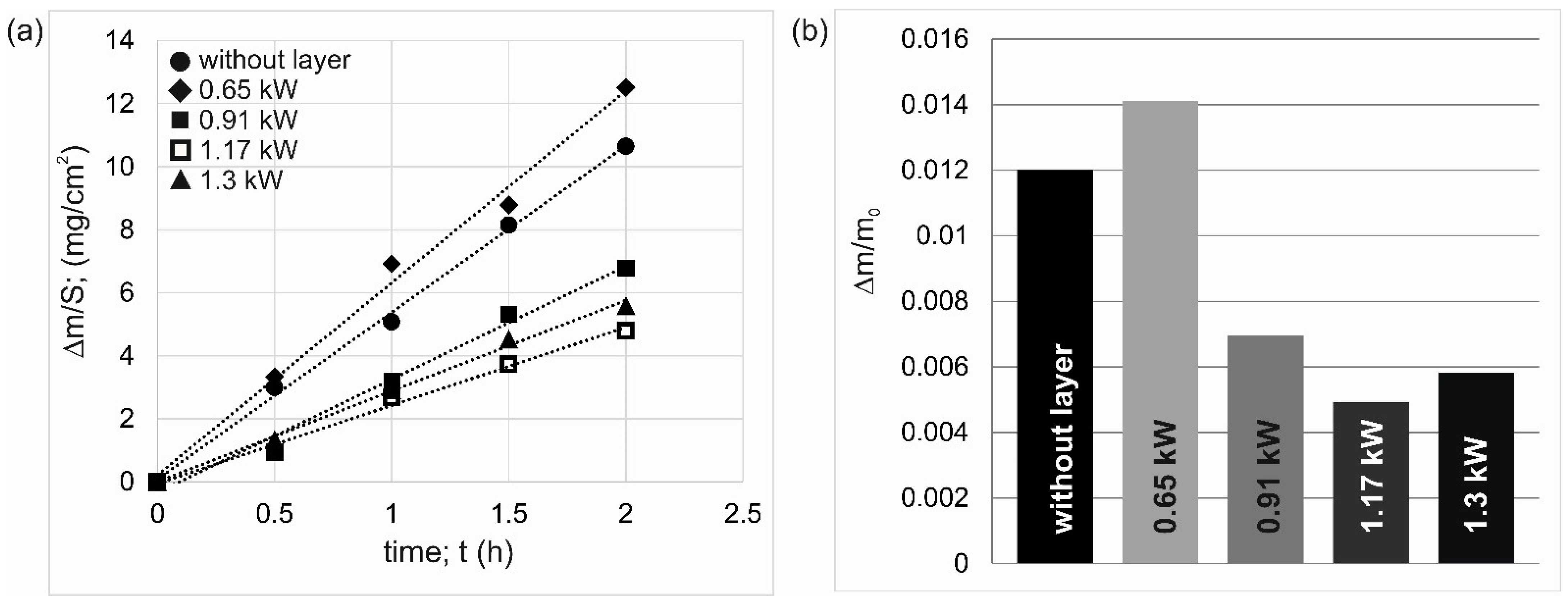 Materials 18 01899 g009