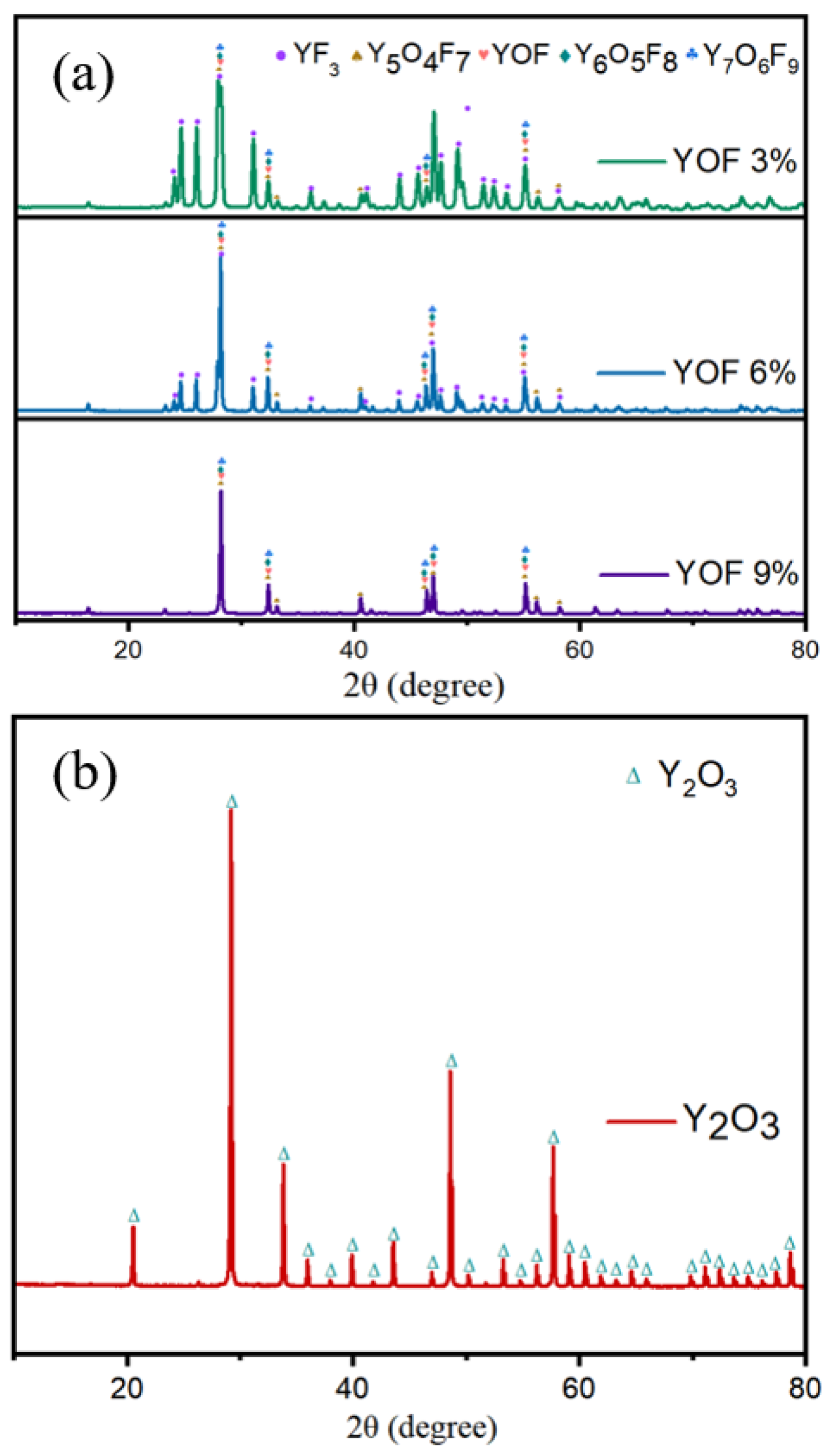 Materials 18 01903 g002