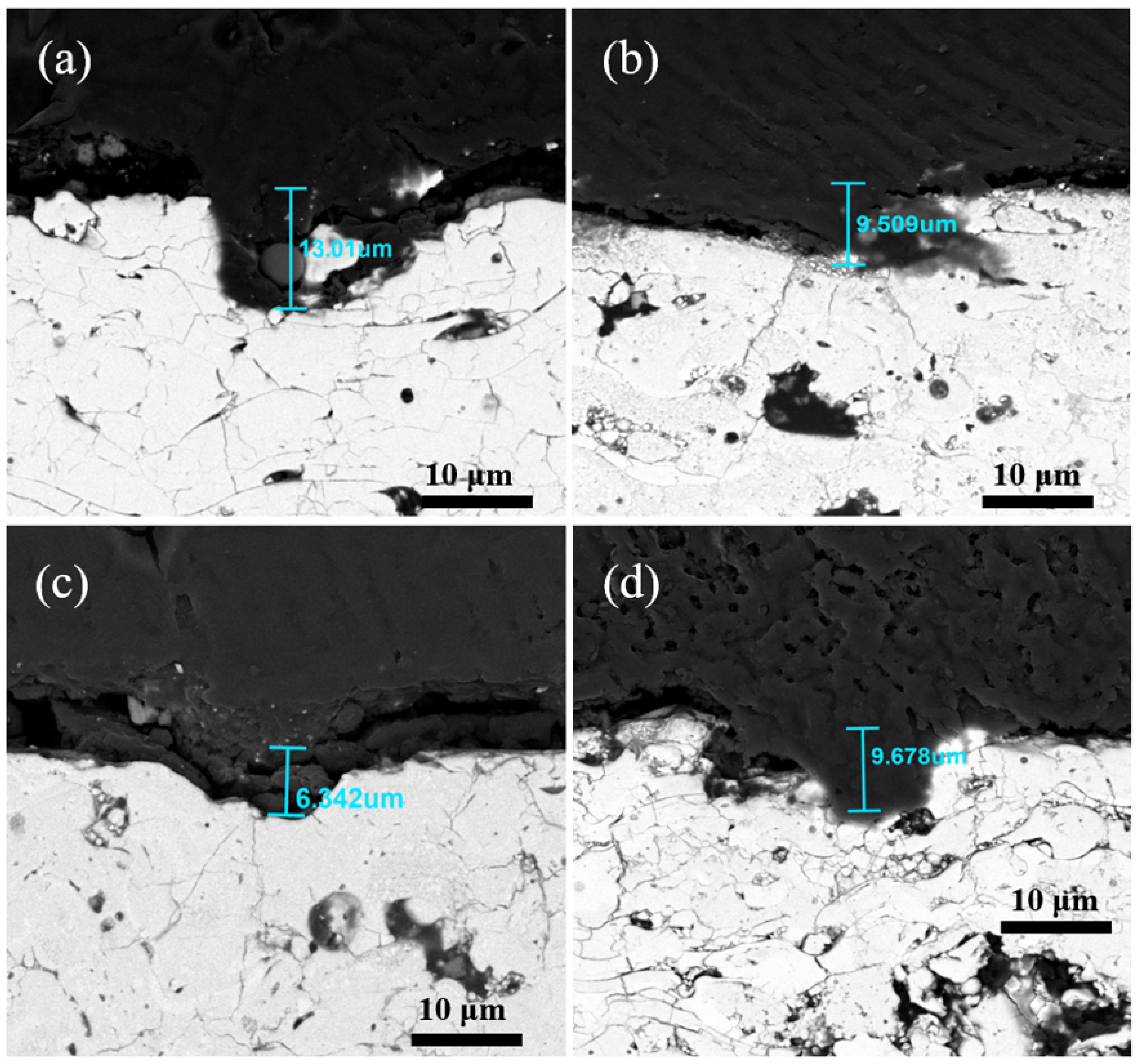 Materials 18 01903 g006