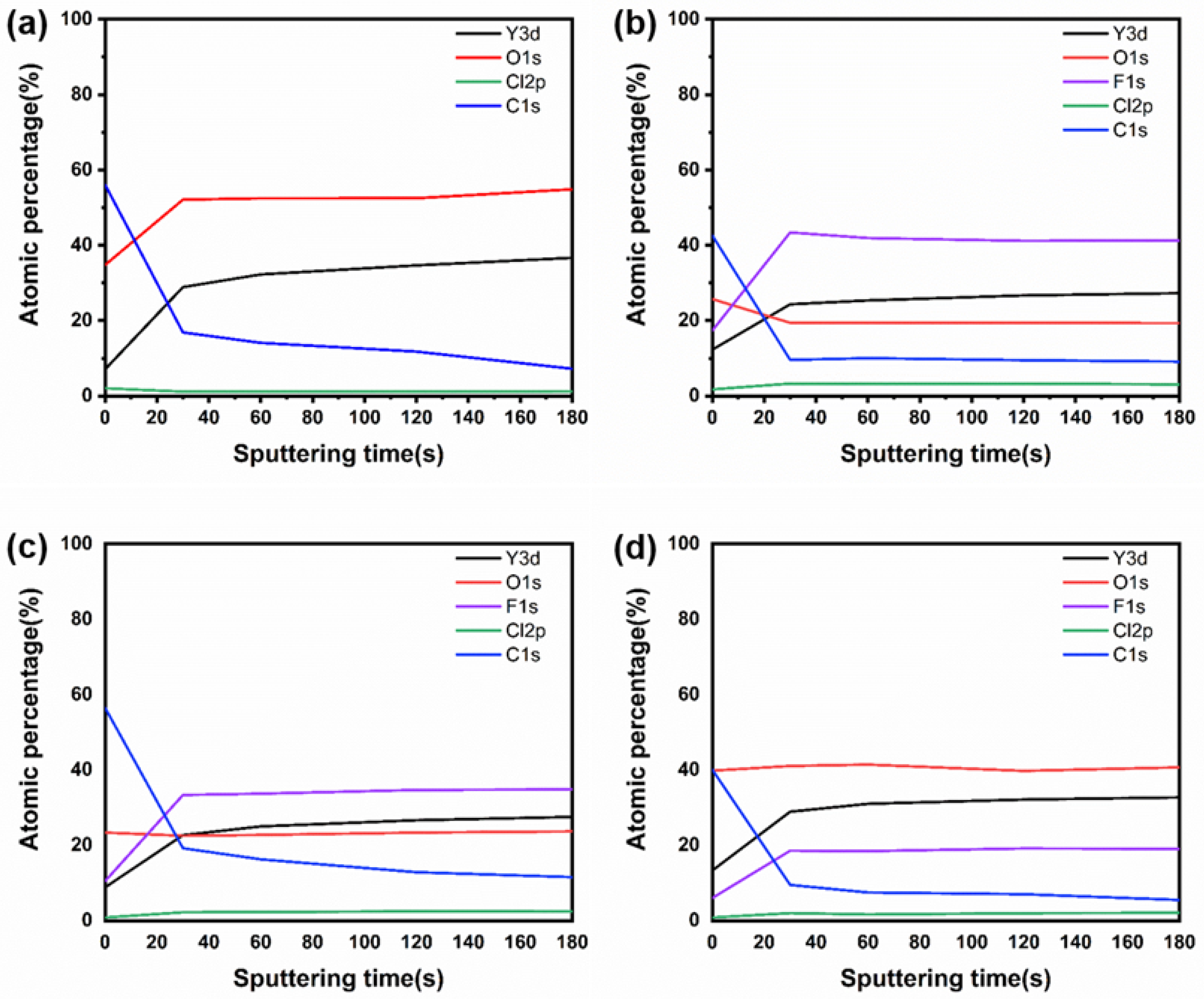 Materials 18 01903 g007