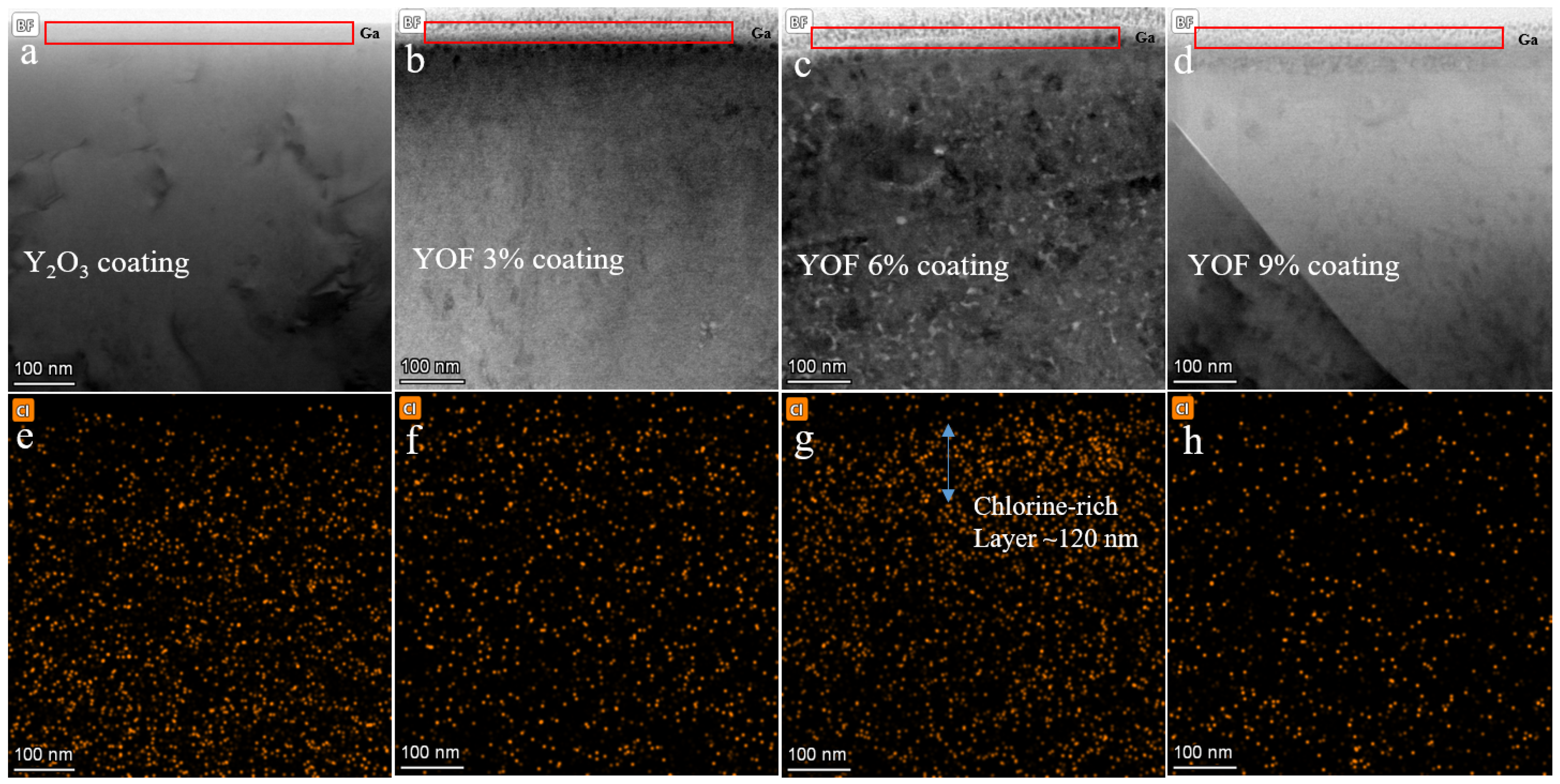Materials 18 01903 g008