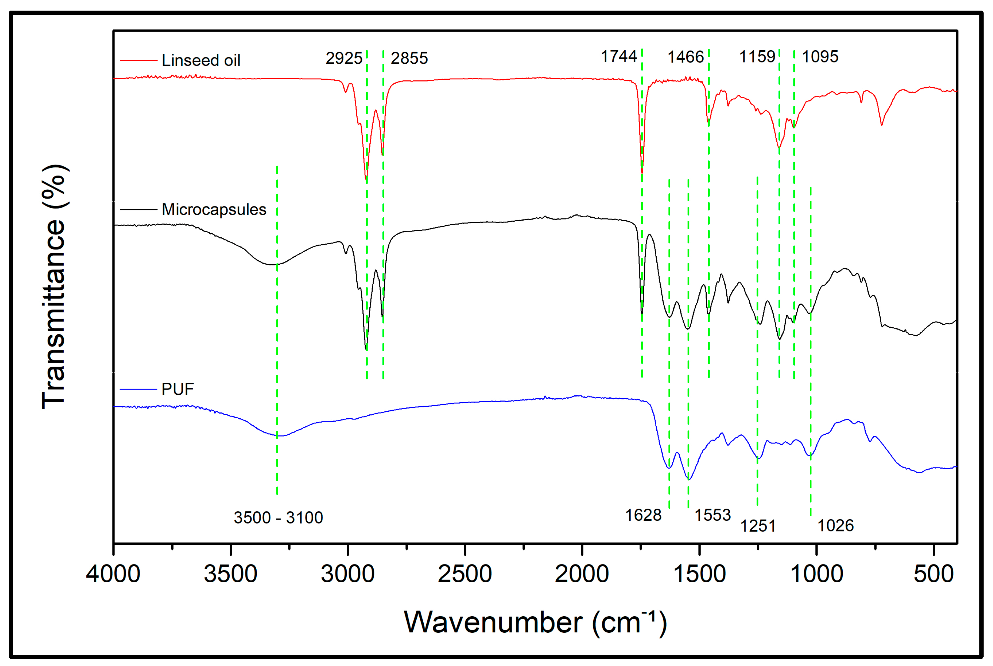 Materials 18 01906 g001