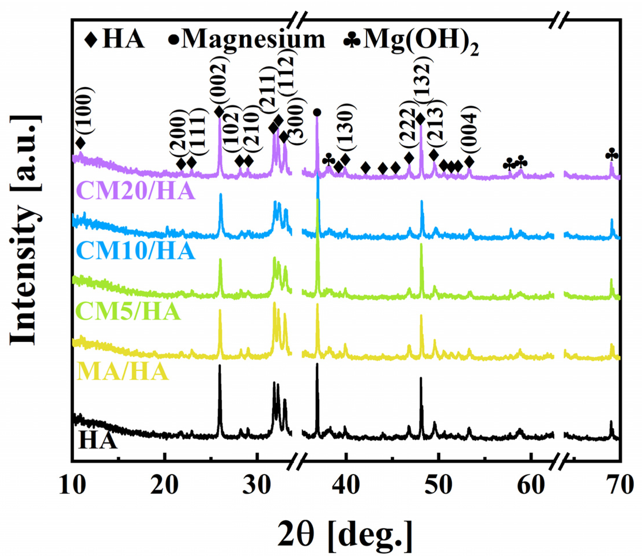 Materials 18 01908 g002