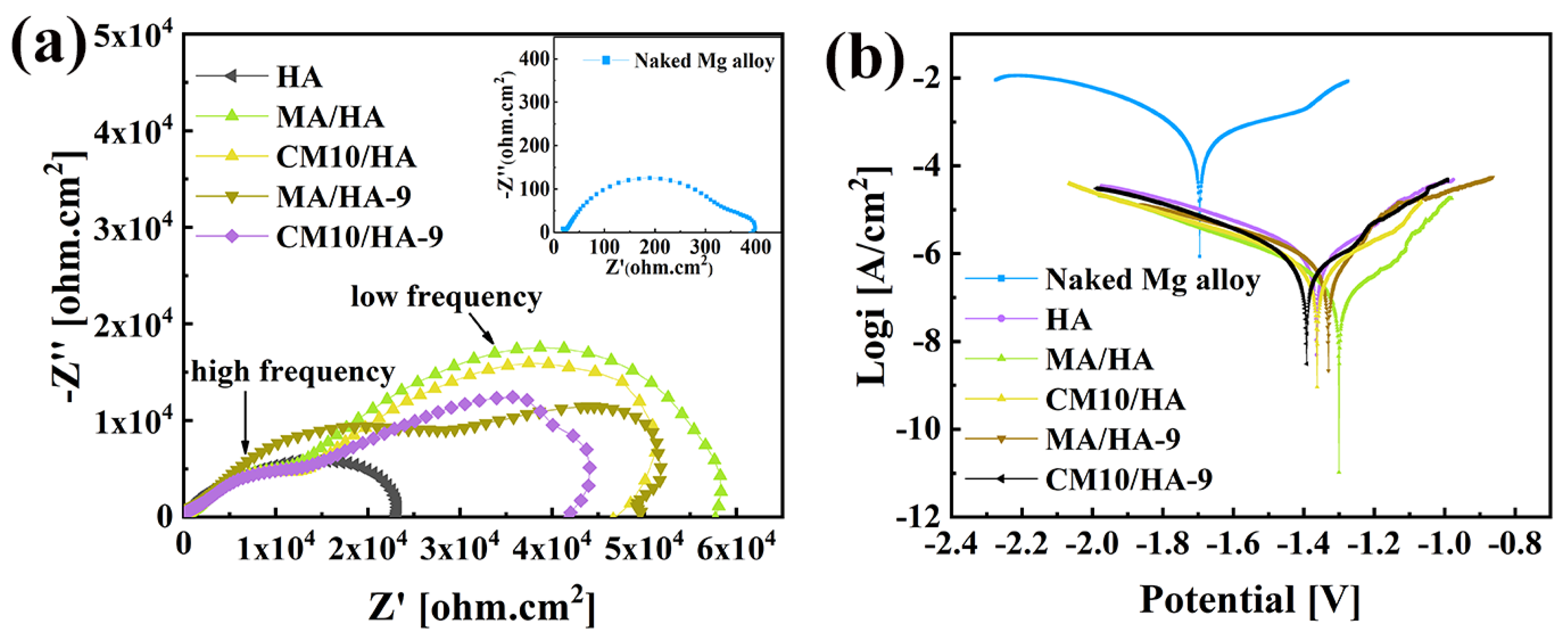 Materials 18 01908 g010
