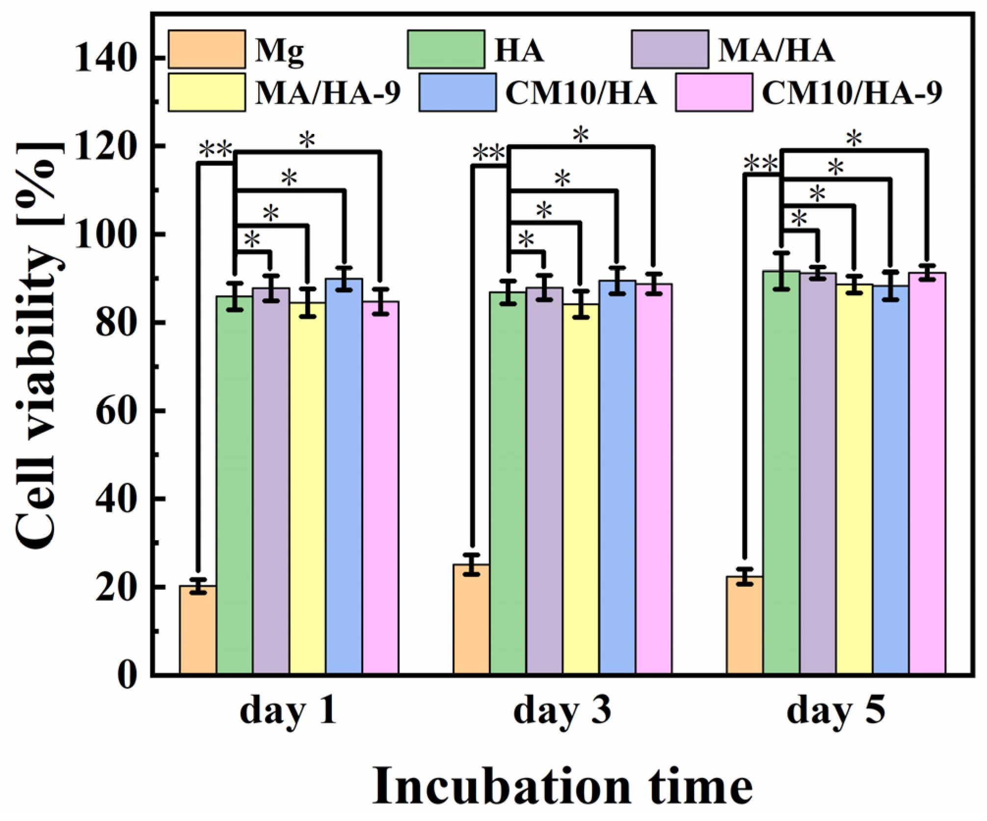 Materials 18 01908 g012